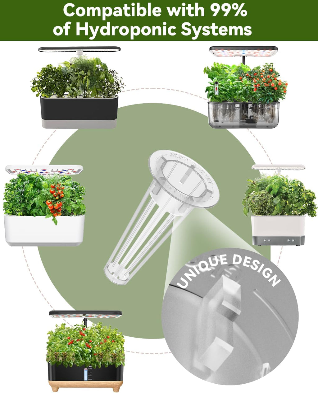 LYKOCLEAN Vegetable & Salad Green Seed Pod Kit for Aerogarden, (16 Pods) Ahopegarden, iDOO – Non-GMO American Fast