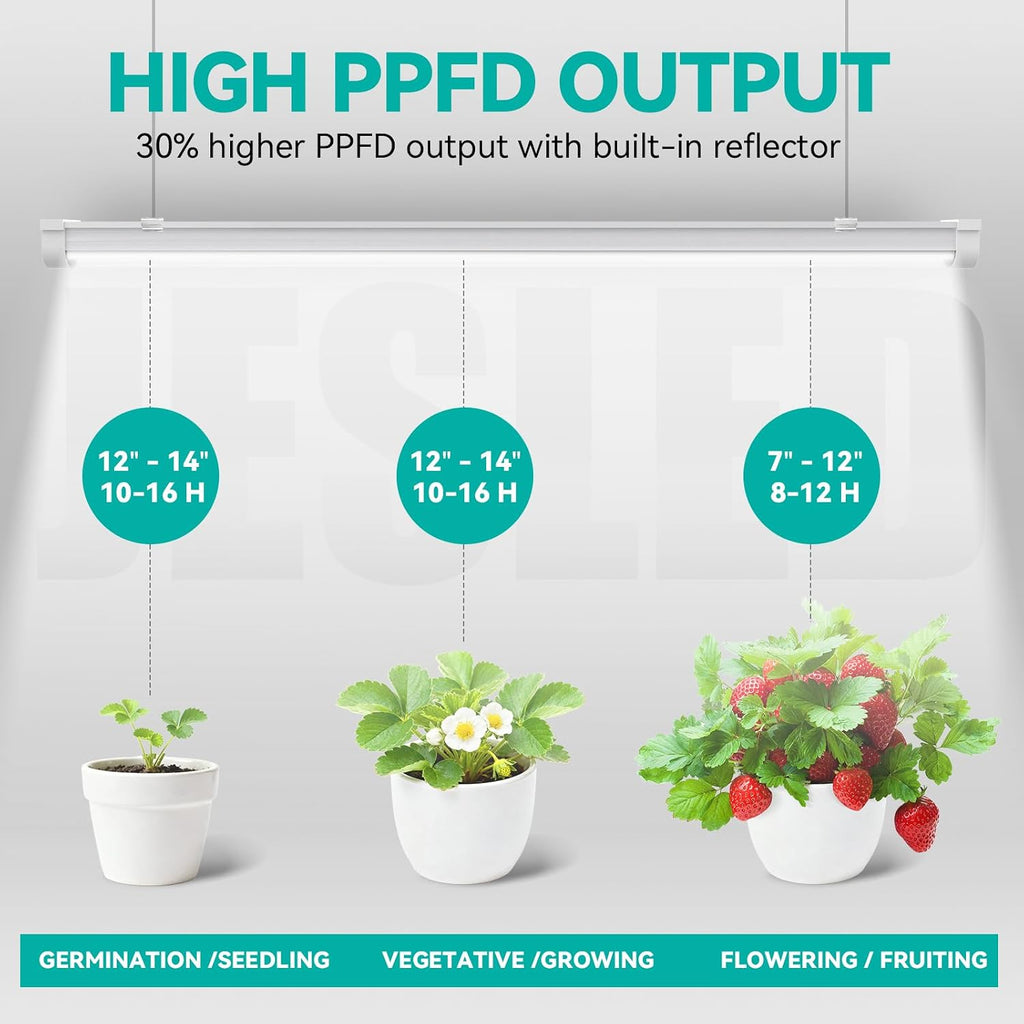 JESLED 4FT Grow Lights, 5000K Full Spectrum Sunlight White, V-Shaped Beam | 96W(2 X 48W), 600W Equiv, On/Off Switch, T8