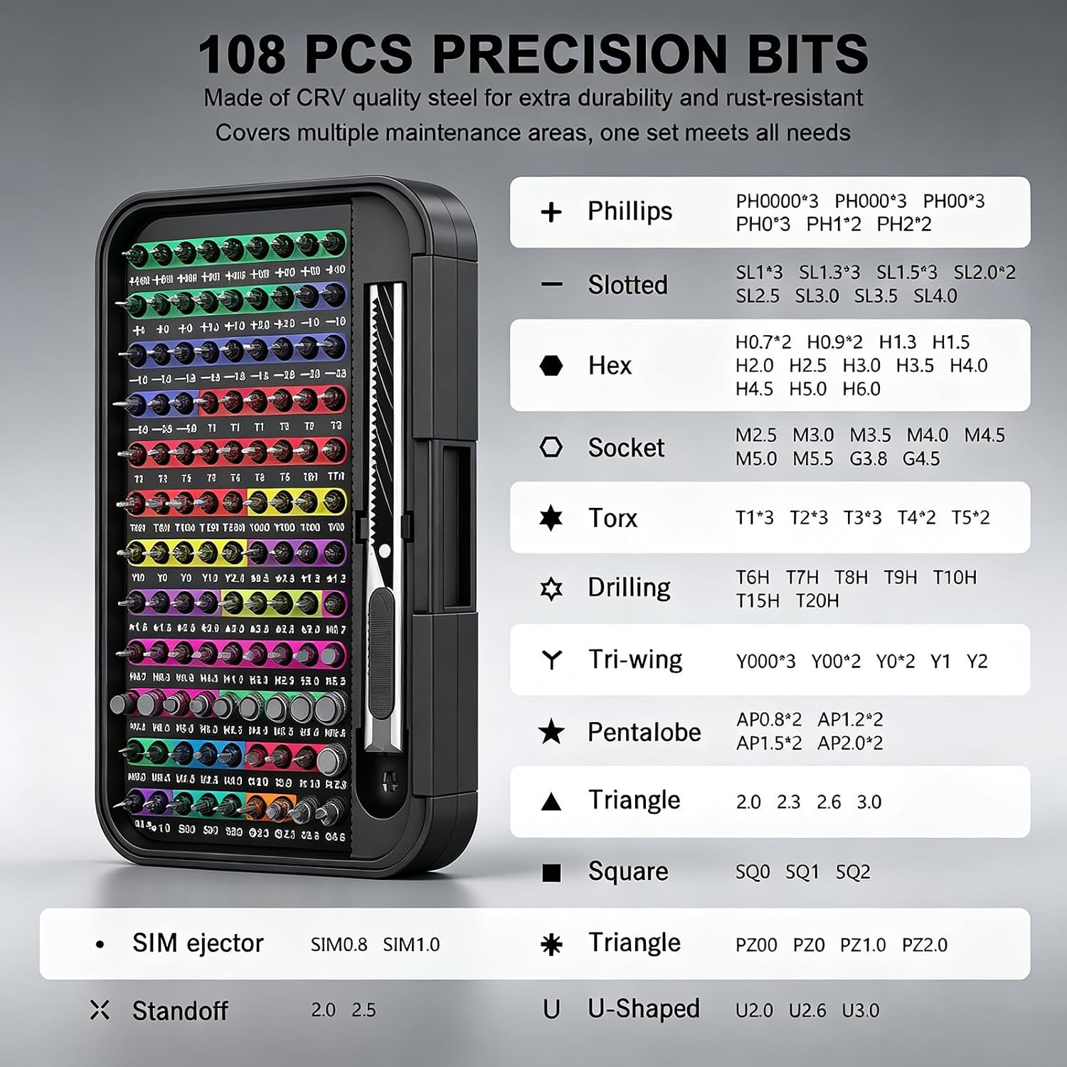 Succulent 132-in-1 Mini Precision Screwdriver Set, Color-Coded Manual Magnetic Tool Set, 132 Repair Accessories for
