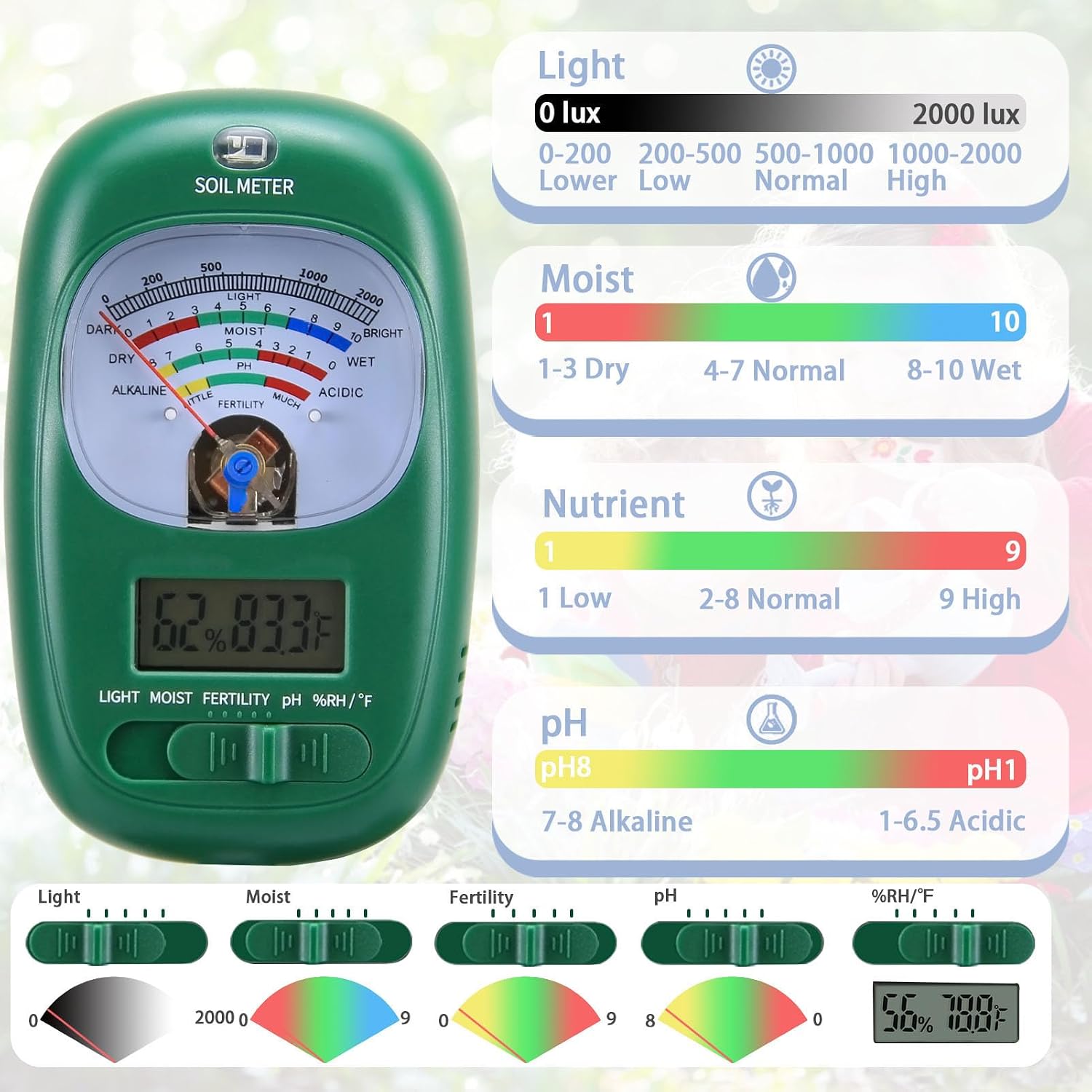 7-in-one Soil Test Kit, Soil Moisture Meter/PH Meter/Sunlight Intensity/Fertility Soil Tester, LCD Display Air & Soil