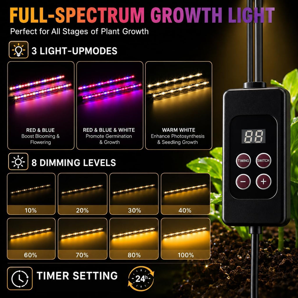40-Cell Heated Seed Starter Kit with Grow Light & Humidity Dome | 1-24H Timer LED Light, Integrated Heat, Independent