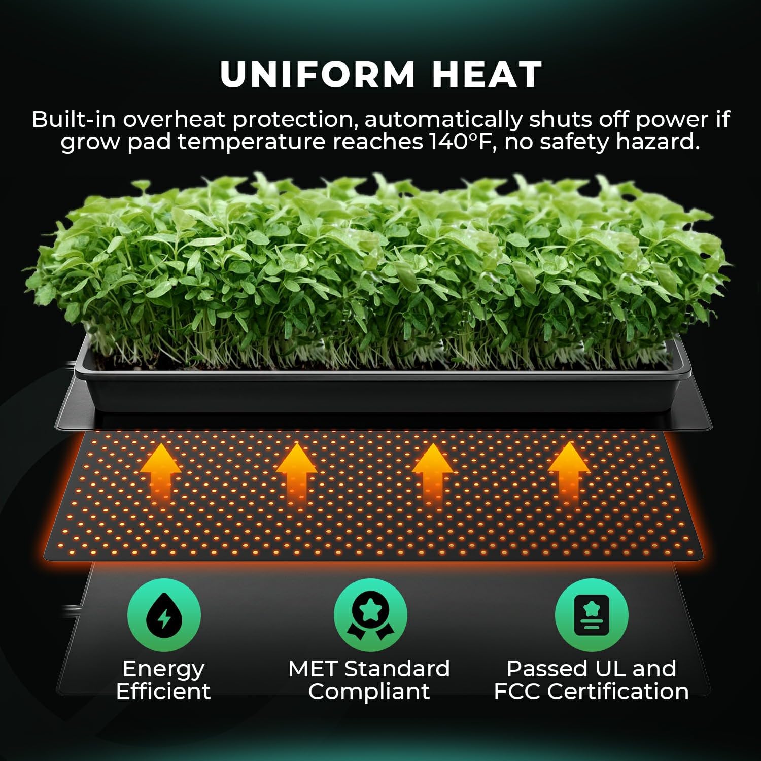 MARS HYDRO 10''x 20.75'' Seedling Heat Mat with Thermostat Combo Set，Heating Pad for for Germination, Indoor Gardening