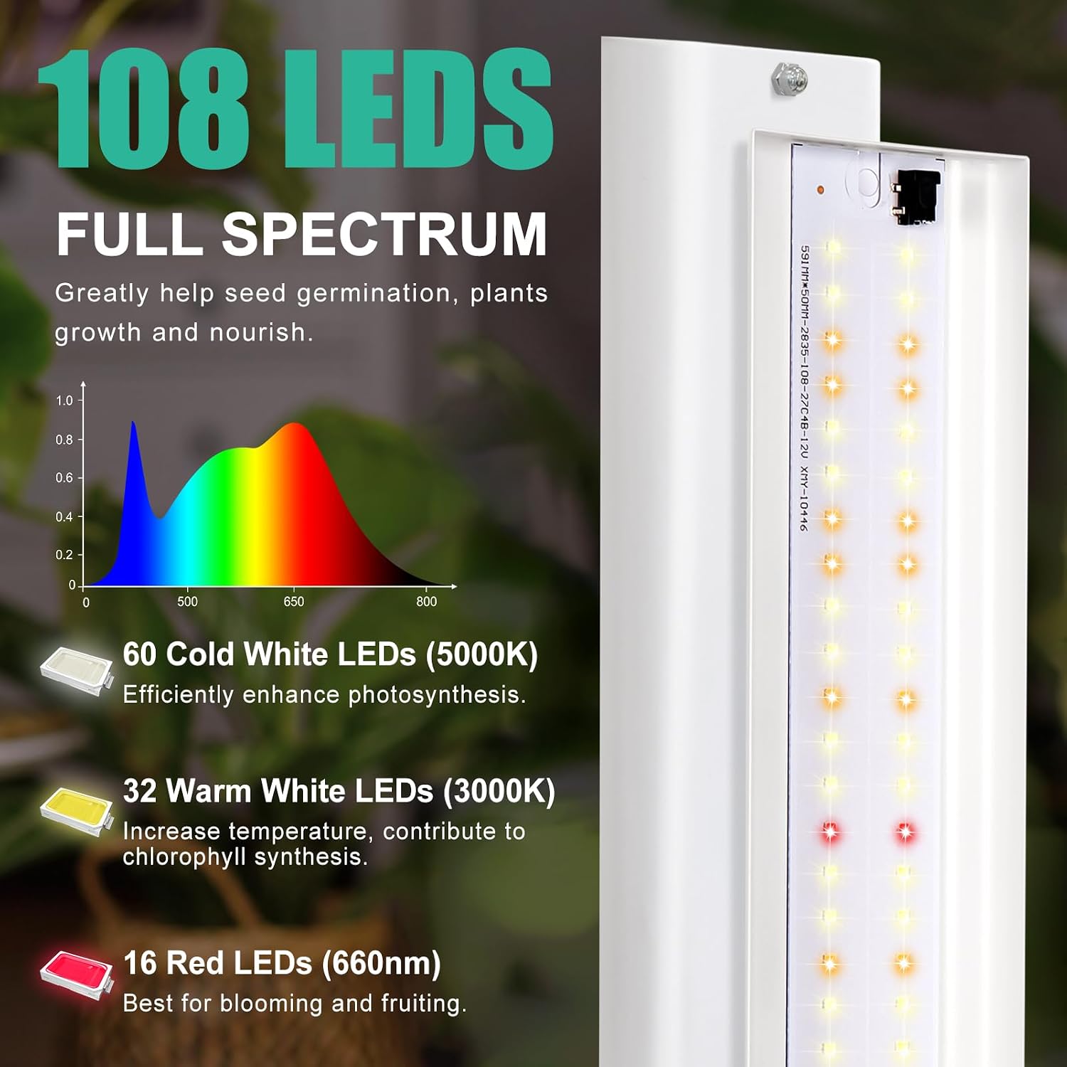FOXGARDEN Grow Light Stand, Advanced LED Plant Growth Lighting with 4/8/12H Timer, 6 Dimming Options, and Adjustable