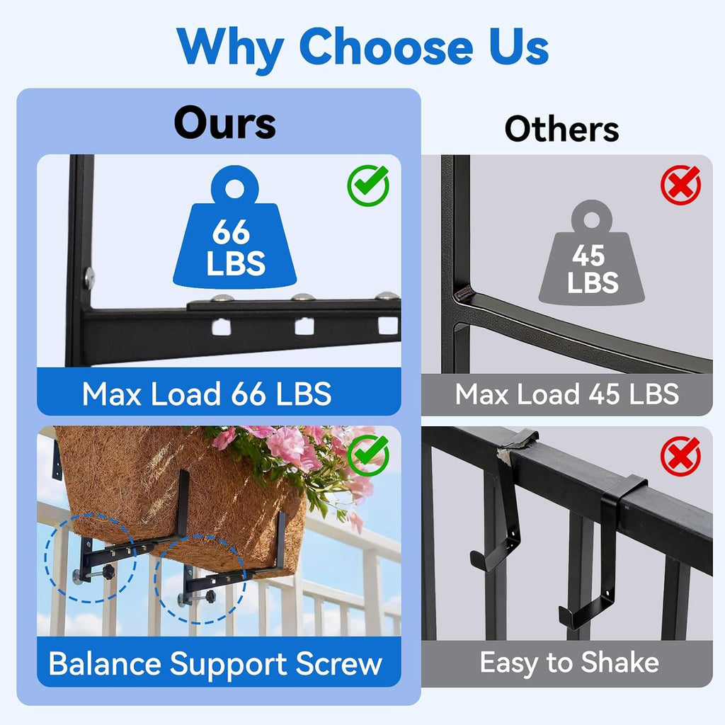 Halatool Window Box Brackets Outdoor, 4Pack Adjustable Planter Box Brackets | Heavy Duty Steel No Drill Flower Box