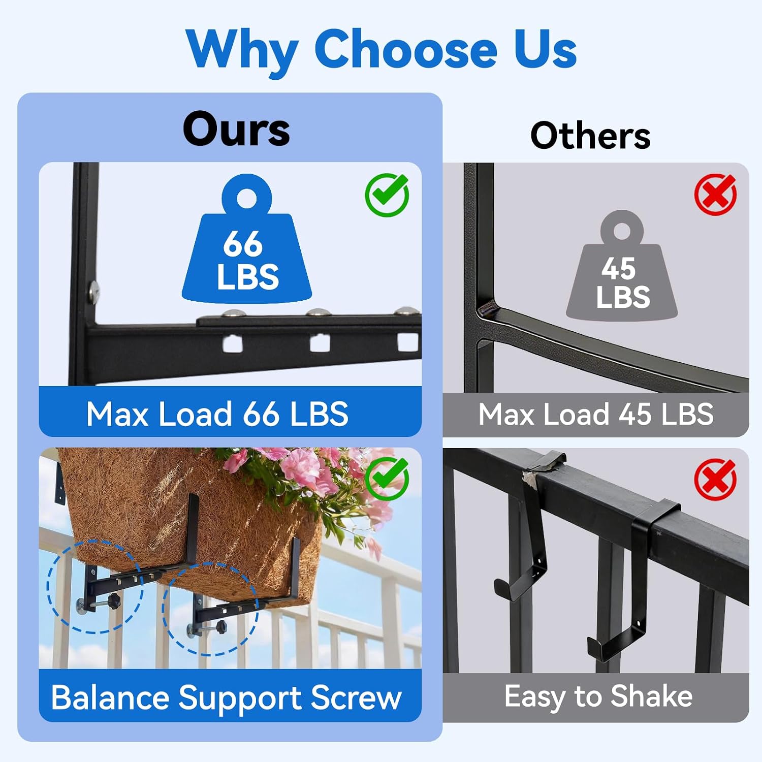Halatool Window Box Brackets Outdoor, 4Pack Adjustable Planter Box Brackets | Heavy Duty Steel No Drill Flower Box