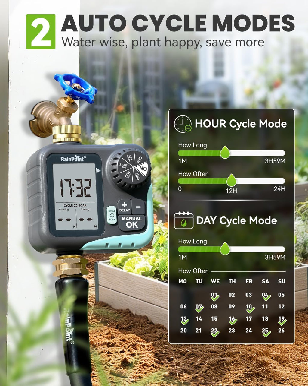 RAINPOINT Sprinkler Timer for Garden Hose - Hose Timer with Cycle & Soak/Rain Delay/Automatic Watering/Manual Watering
