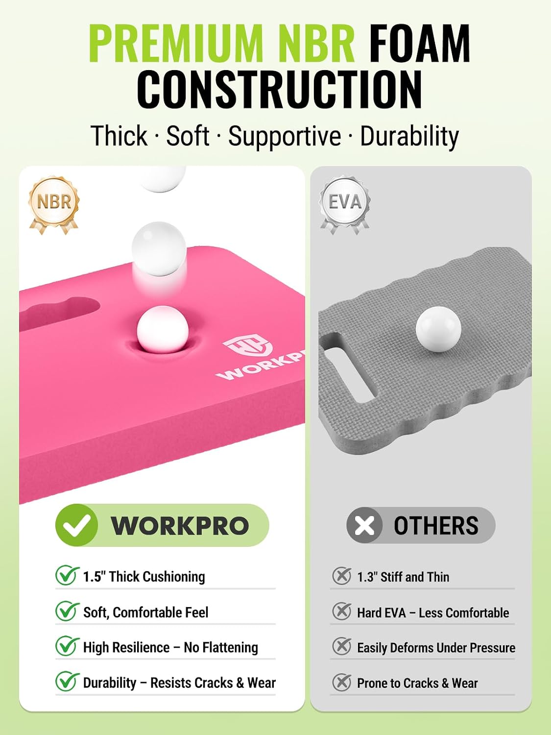 WORKPRO Extra Thick Kneeling Pad, 2 Pack, 17.5 x 11 x 1.5 in, Pink | Soft NBR Foam Cushioning for Knee, Large Foam