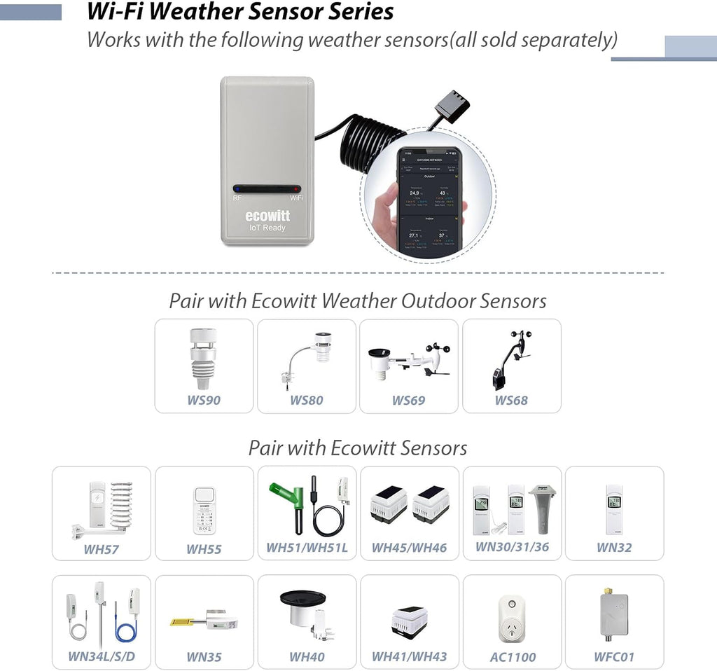 ECOWITT Soil Moisture Tester Kit, Includes GW1200 IoT Gateway and WH51L Soil Moisture Sensor with 1m/3.28ft Long Wire