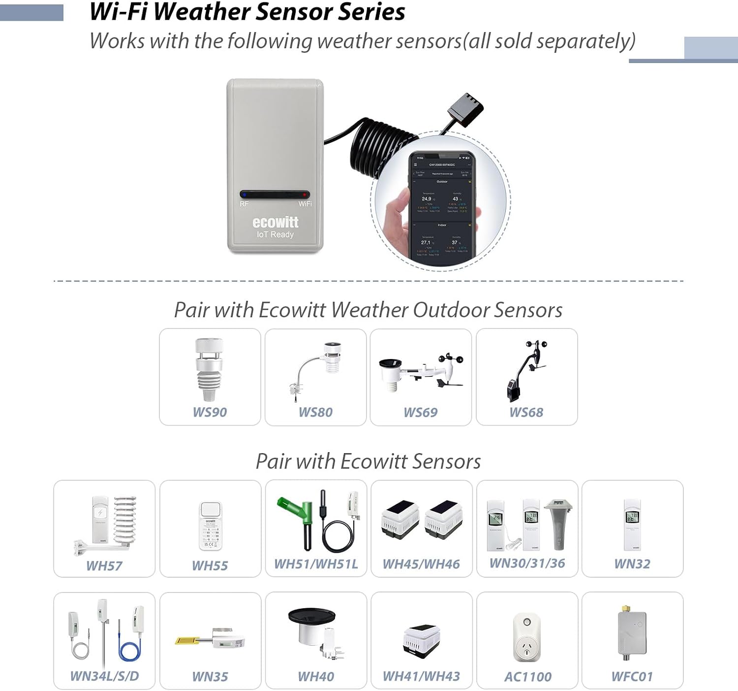 ECOWITT Soil Moisture Tester Kit, Includes GW1200 IoT Gateway and WH51L Soil Moisture Sensor with 1m/3.28ft Long Wire