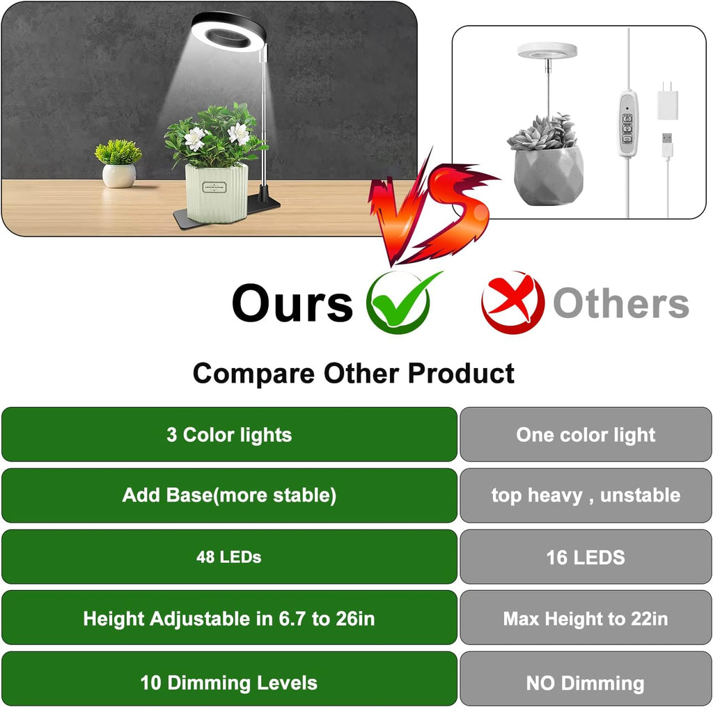 Aokrean Grow Lights for Indoor Plants, Full Spectrum Plant Light with Base | 48 LEDs Halo Grow Lamp for Small Plants