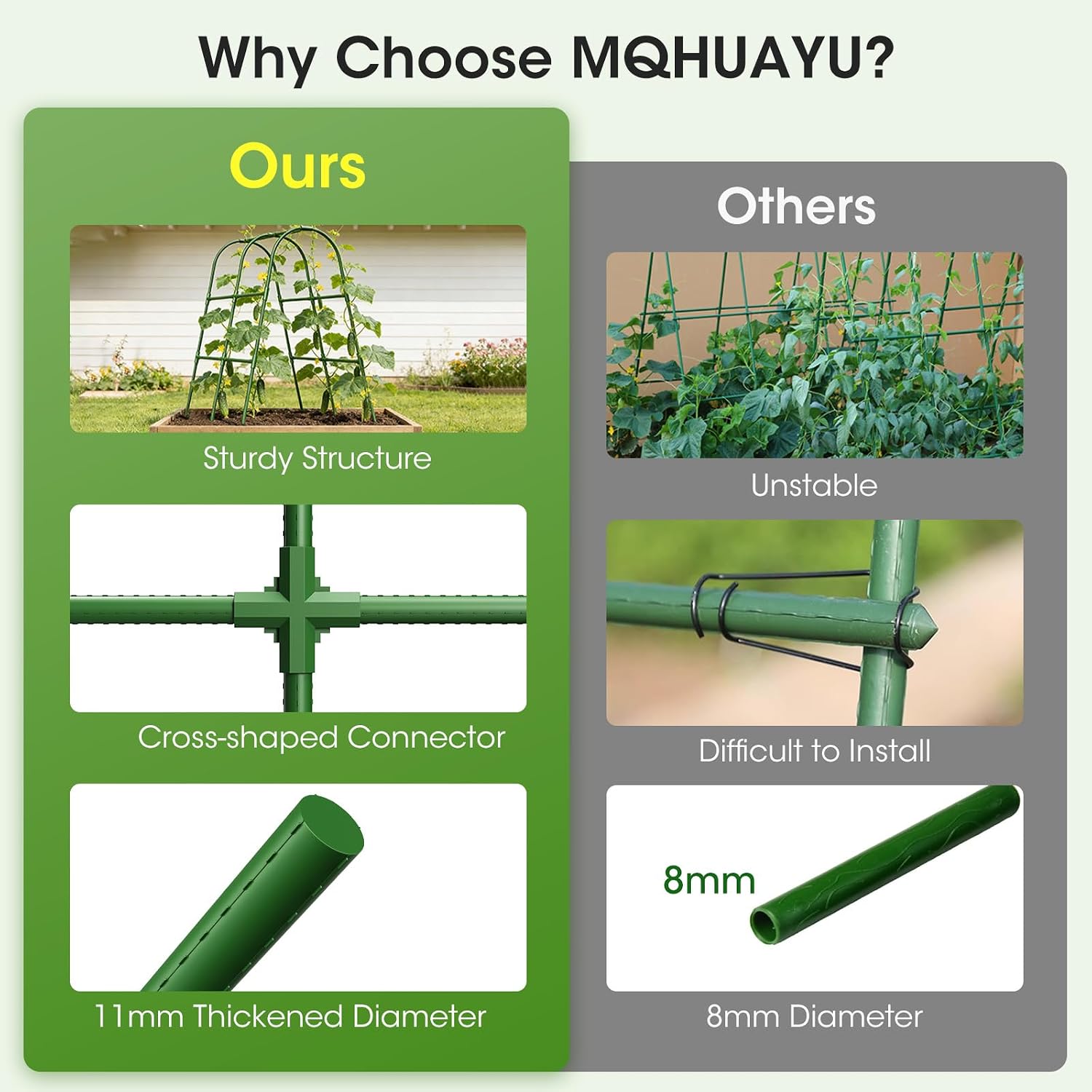 Cucumber Trellis for Raised Bed,U-Shape Garden Trellis for Climbing Plants Outdoor, Metal Arch Vegetables Trellis