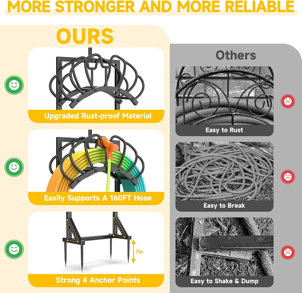 Garden Water Hose Holder Freestanding with Shepherds Hooks for Outside | 60.3inch Hose Stand Heavy Duty Hose Hanger