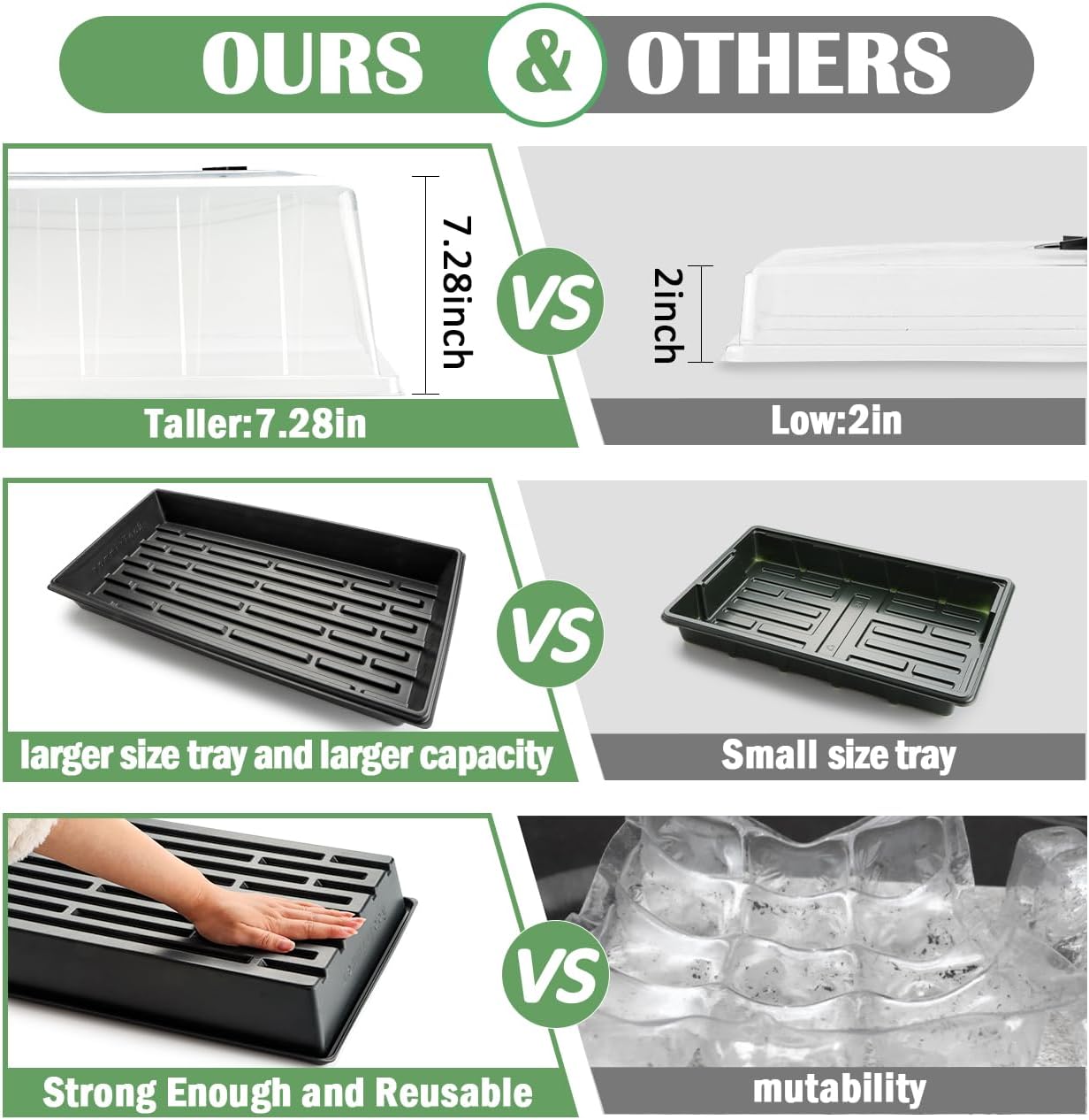 1020 Seed Starting Trays with Tall 7.3" Humidity Dome, No Hole, 5-Pack | Heavy Duty Plant Tray with High Lid for Taller