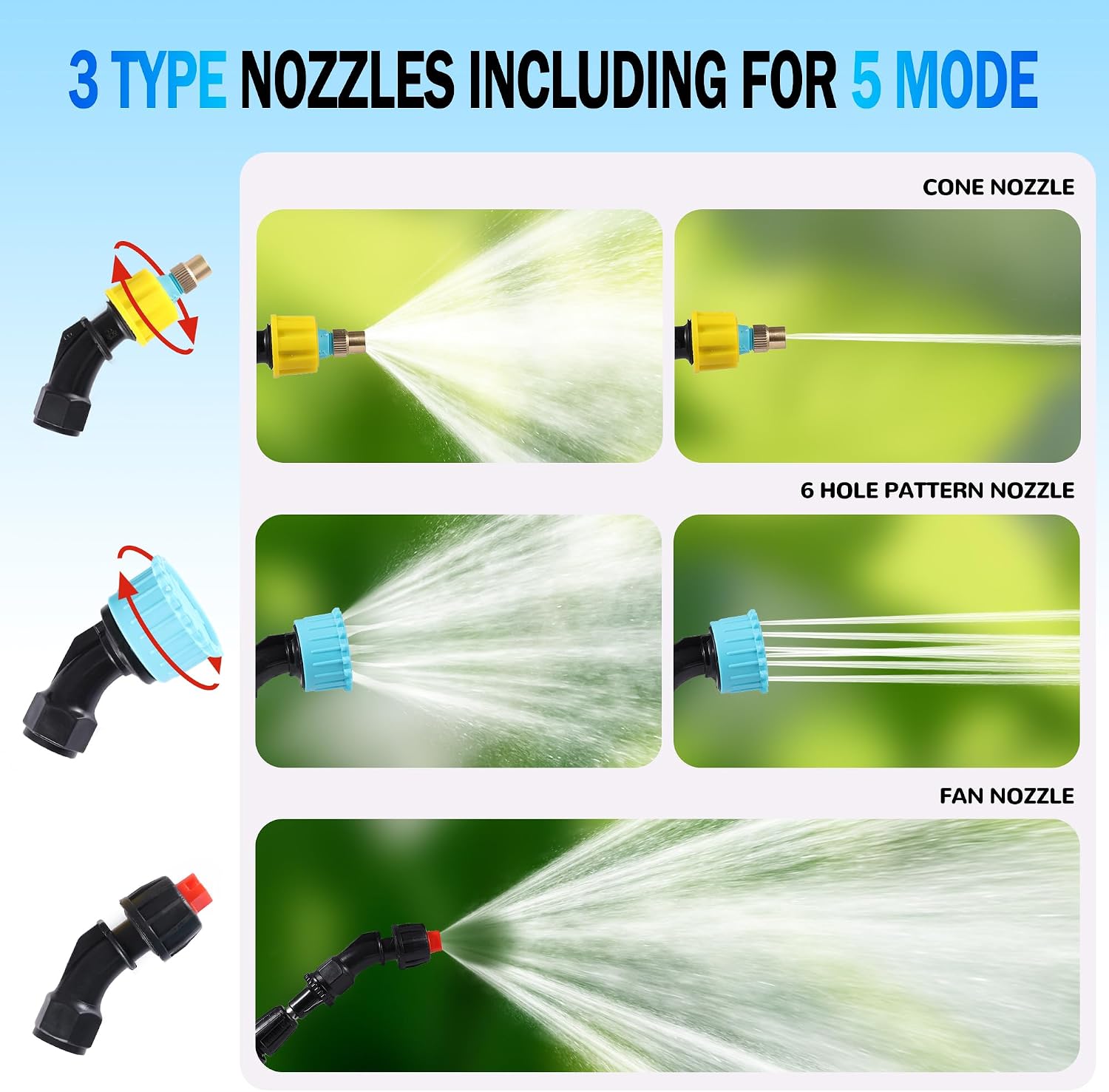POSENPRO Battery Powered Sprayer 2 Gallon, Electric Garden Sprayer with 3 Mist Nozzles, Backpack Sprayer with