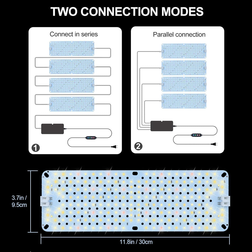 4Pack 2026 Ultra-Thin Panel Grow Lights for Seed Starting, Vegetables, Greenhouse & Under Cabinet & Shelf Plants with