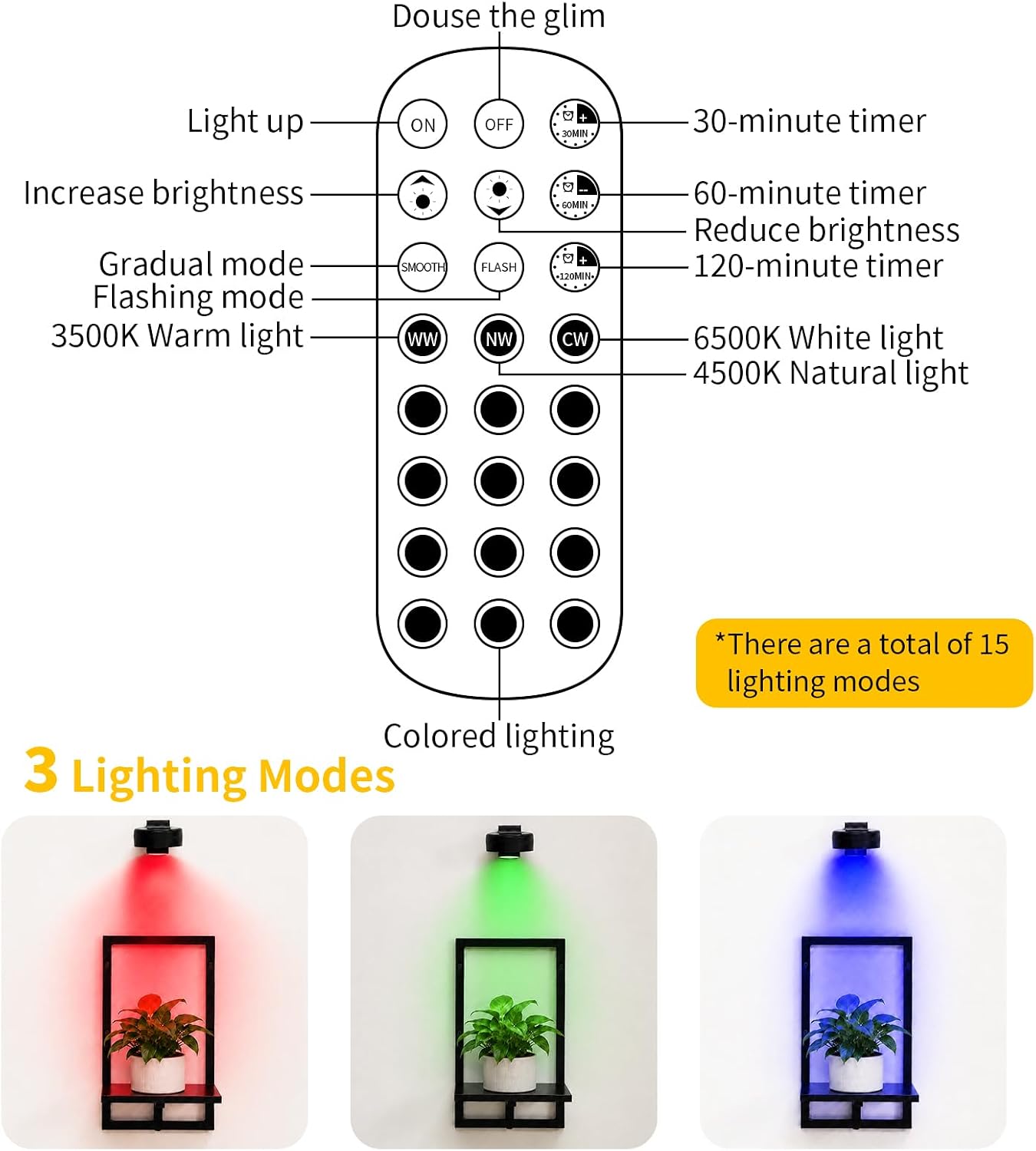 Wall Planters with Grow Lights, Set of 2 Indoor Hanging Shelves for Bedroom, Living Room, Bathroom, Kitchen, Entryway