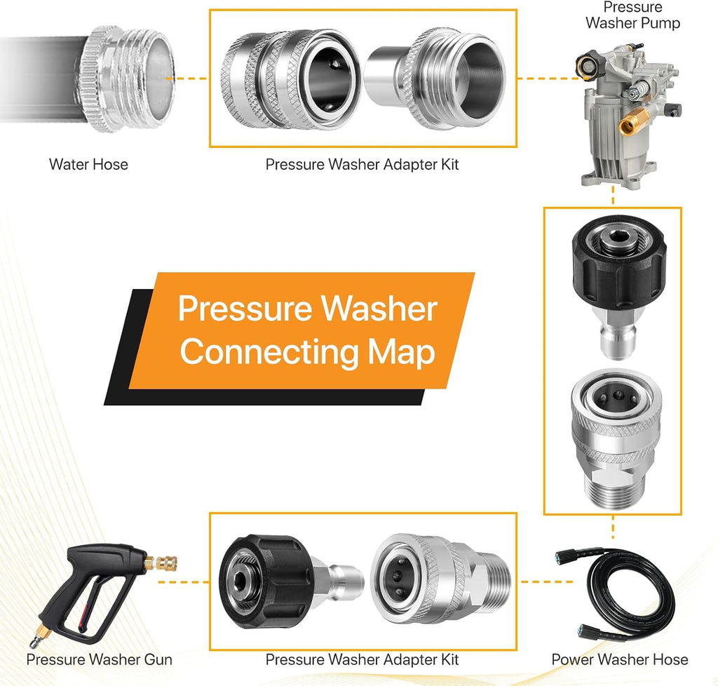Twinkle Star Pressure Washer Adapter Set, Stainless Steel, 8 Sets | Quick Disconnect Kit, M22 14mm Quick Connect Swivel