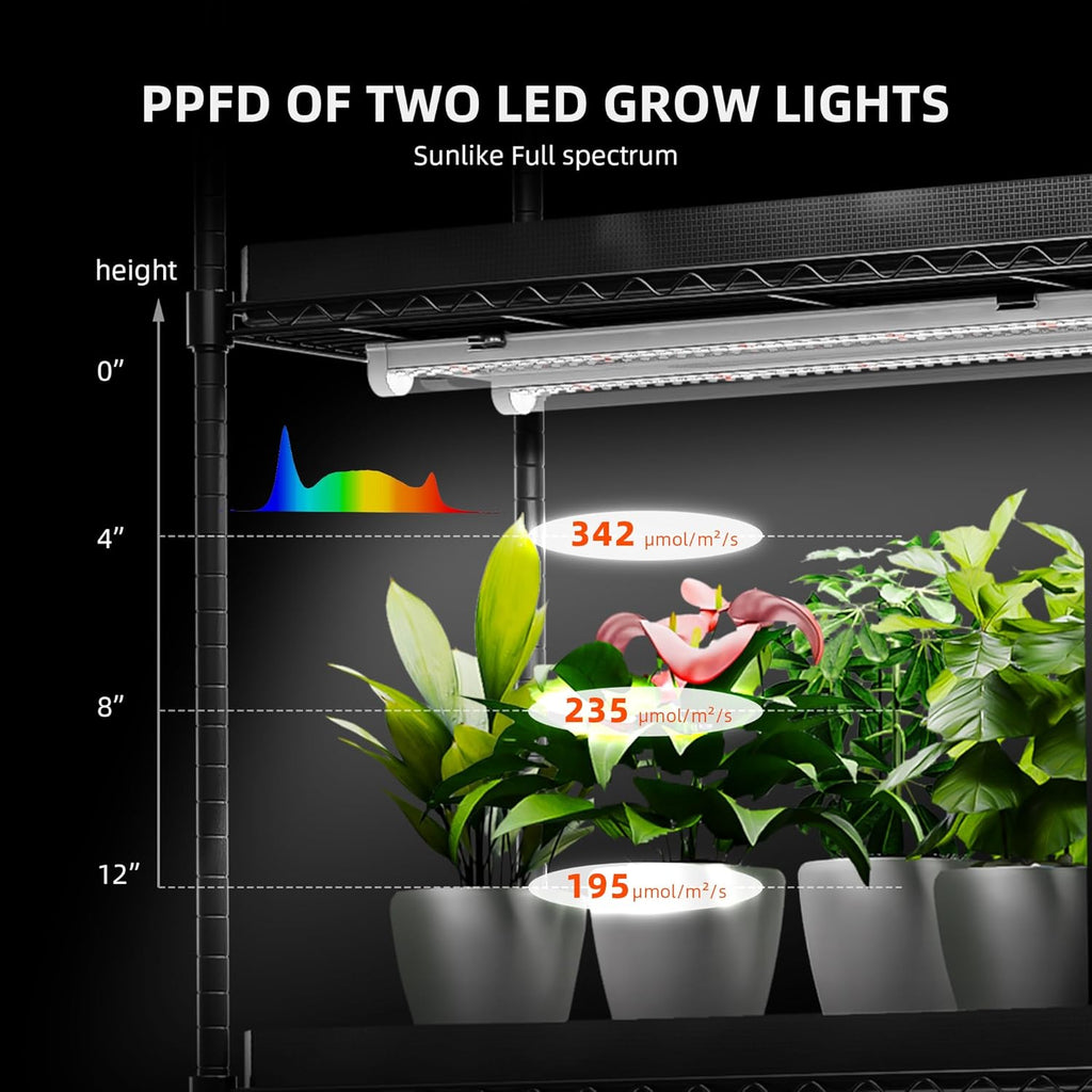 Spider Farmer 4 Tier Plant Stand with Grow Lights Indoor Greenhouse Shelf | 120W Full Spectrum LED Grow Lights, Grow