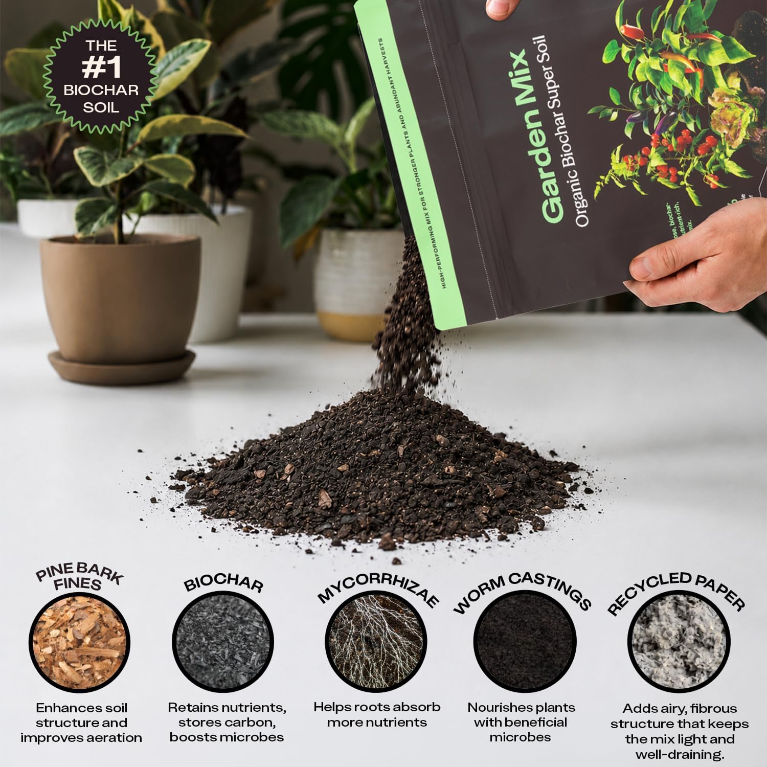 Rosy Soil Garden Mix Biochar Potting Soil for Outdoor Plants, 8 Quart | Organic Garden Soil with Worm Castings for