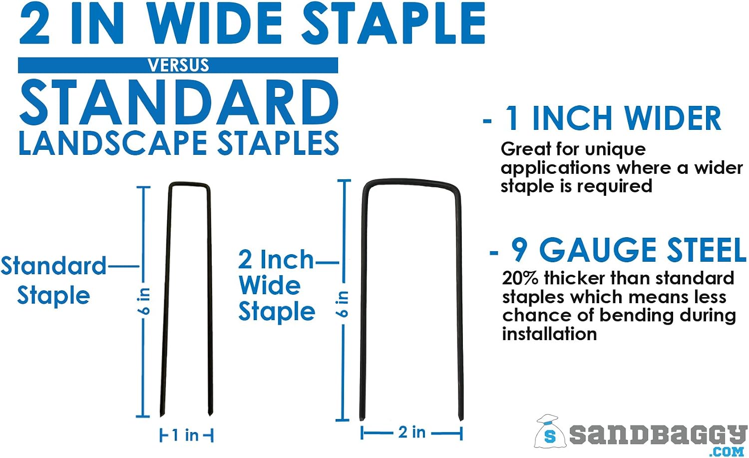 Sandbaggy 2 Inch Extra Wide Landscape Pins - Garden Staples Heavy Duty - Ground Cover Anchors - Lawn Nails - Garden