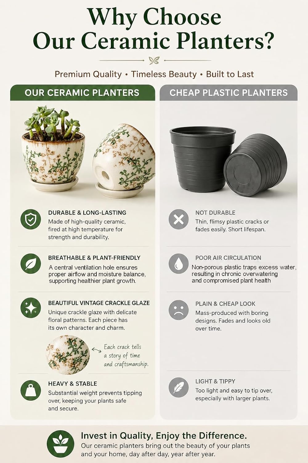 Ceramic Plant Pots, Nursery Pots with Drainage Hole, 3.5 Inch Succulent Pots for Plants, Small Indoor Flower Pots