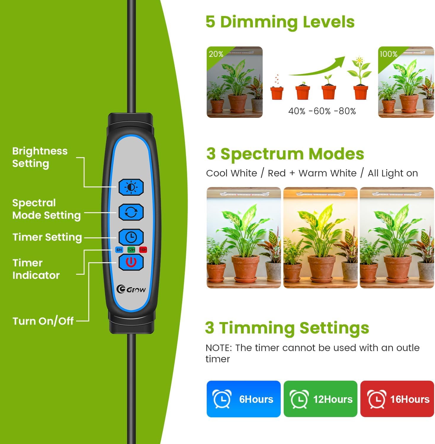 Kullsinss 8in Grow Lights Strips for Indoor Plants, 112 LEDs Plant Light | 4-Strip Full Spectrum with Red, Warm & Cool