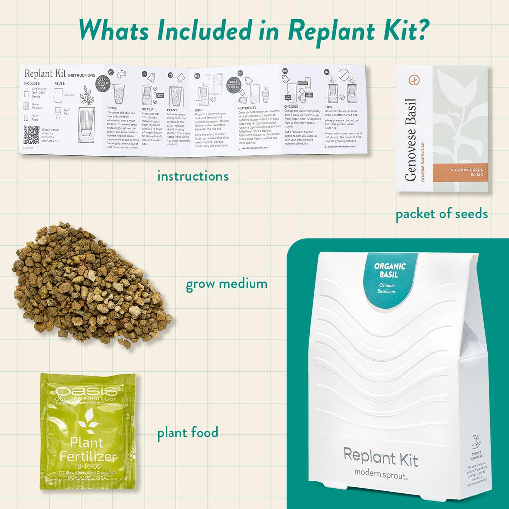 Modern Sprout Mason Jar+Replant Kit- Self-Watering Hydroponics System-Basil | Growing System Kit w/Organic Herb Seeds