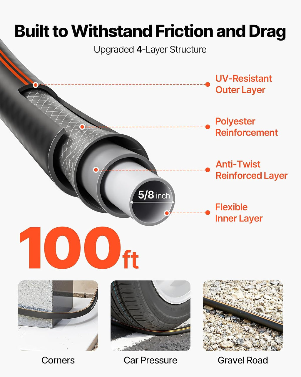 VEVOR Garden Hose, 100 ft 5/8" Heavy Duty 4-Layer Rubber Water Hose, 150PSI Working & 600PSI Burst, Flexible & Non-kink