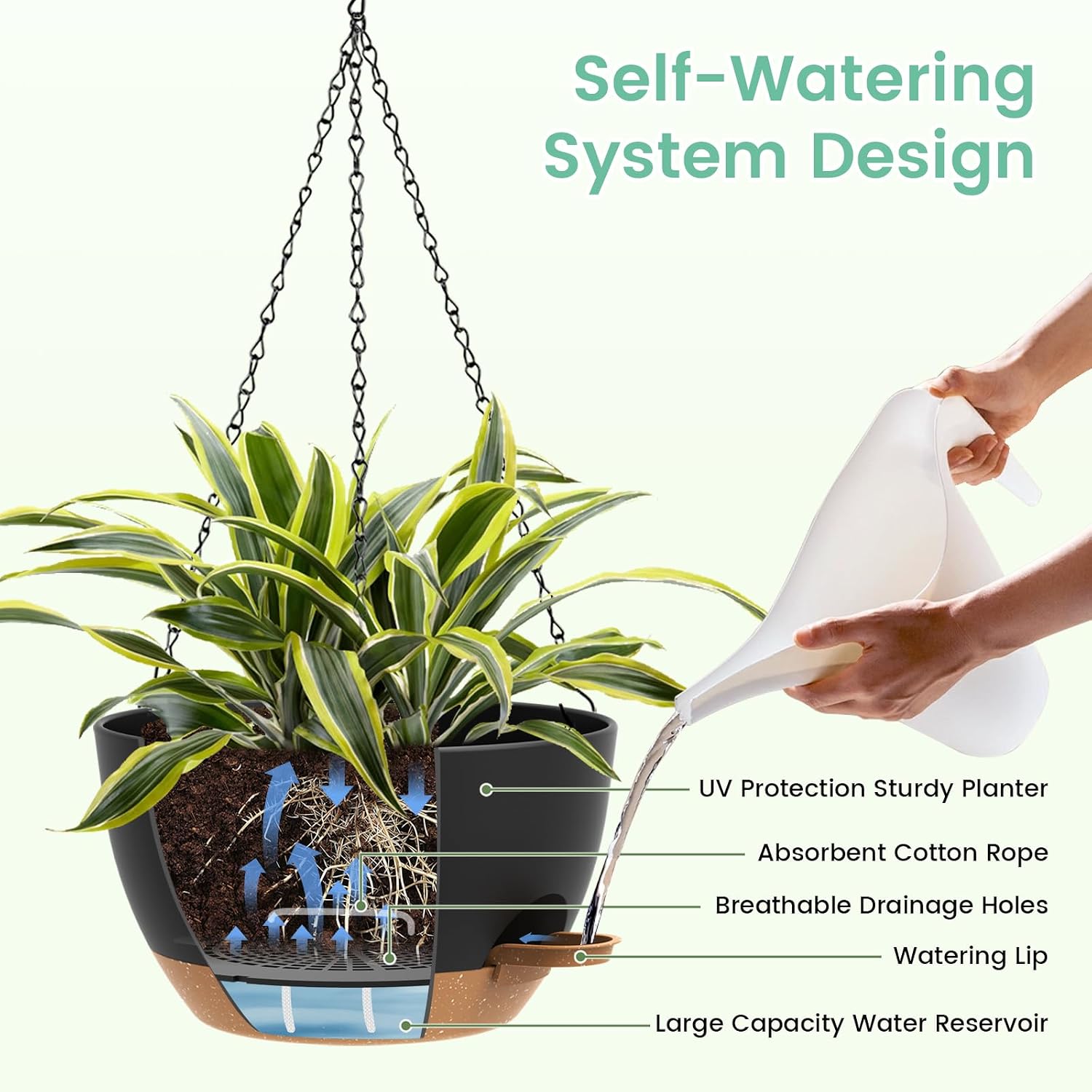 UOUZ Set of 3-10 Inch Self Watering Hanging Planters for Indoor Outdoor，Hanging Plant Pots with Drainage & Removable