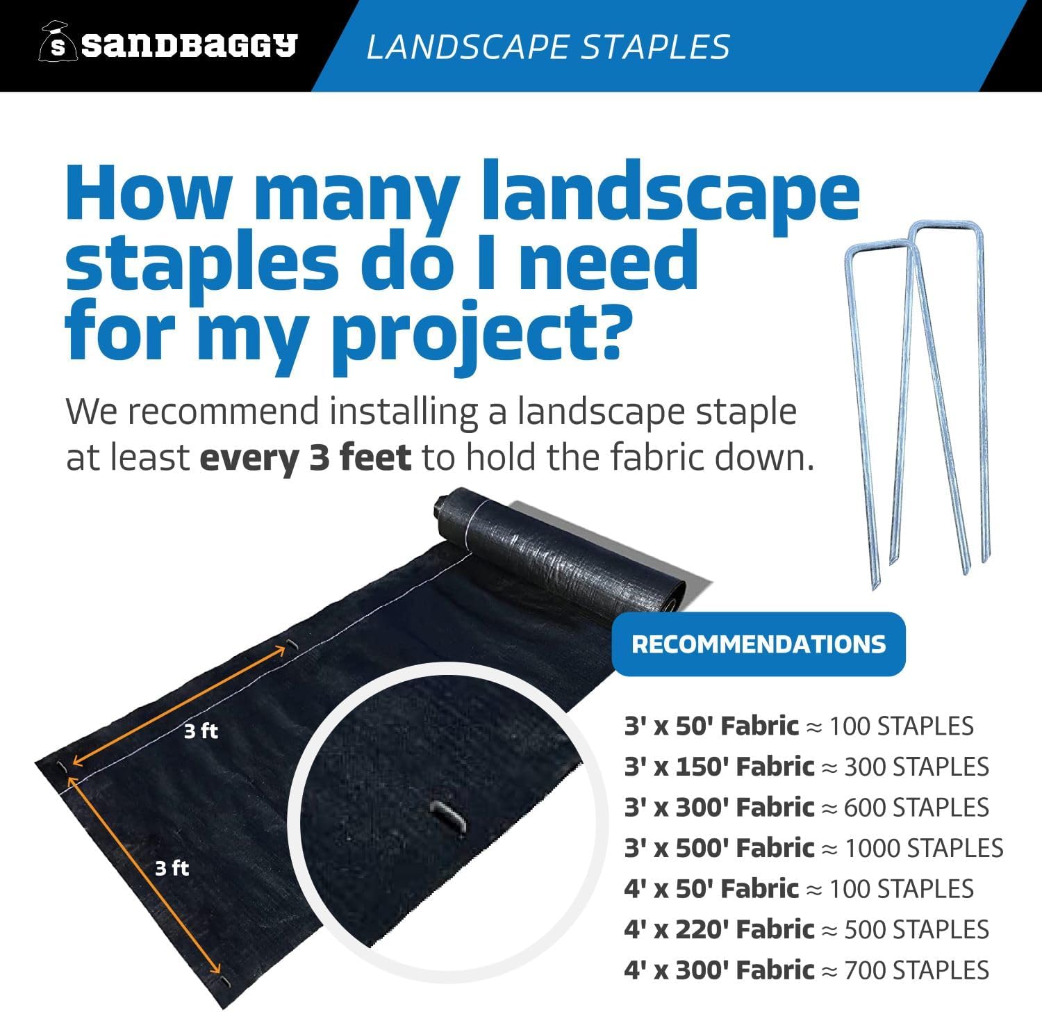 Sandbaggy 6 inch Landscape Sod Staples (8 Gauge Steel) | Great for Hard & Rocky Soil | 40% Thicker Than Standard 11