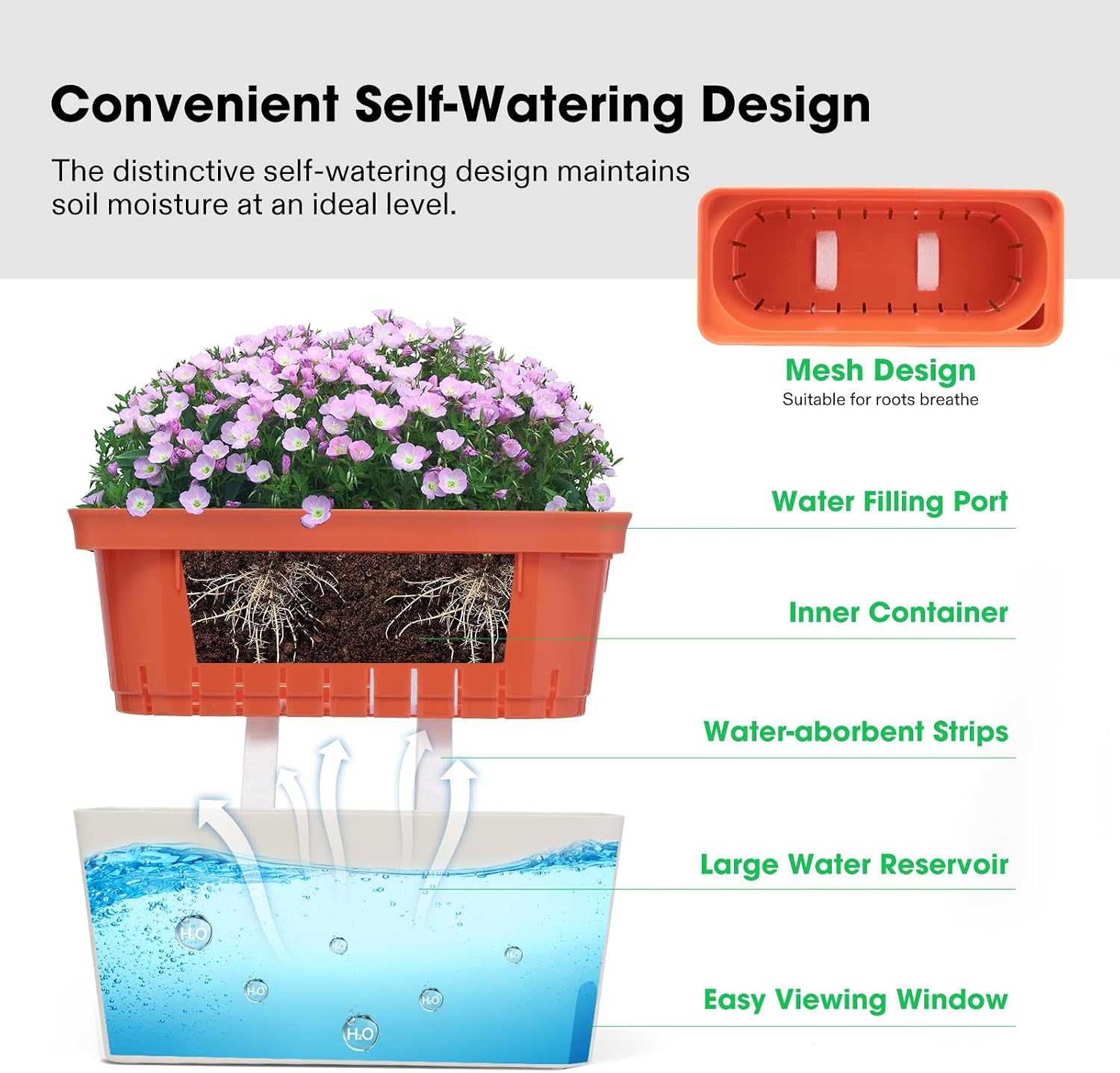 VIVOSUN Self-Watering Planters, 4-Pack 10.5 in Window Herb Planter Box | Compact Rectangular Planter Box with 10 PCS