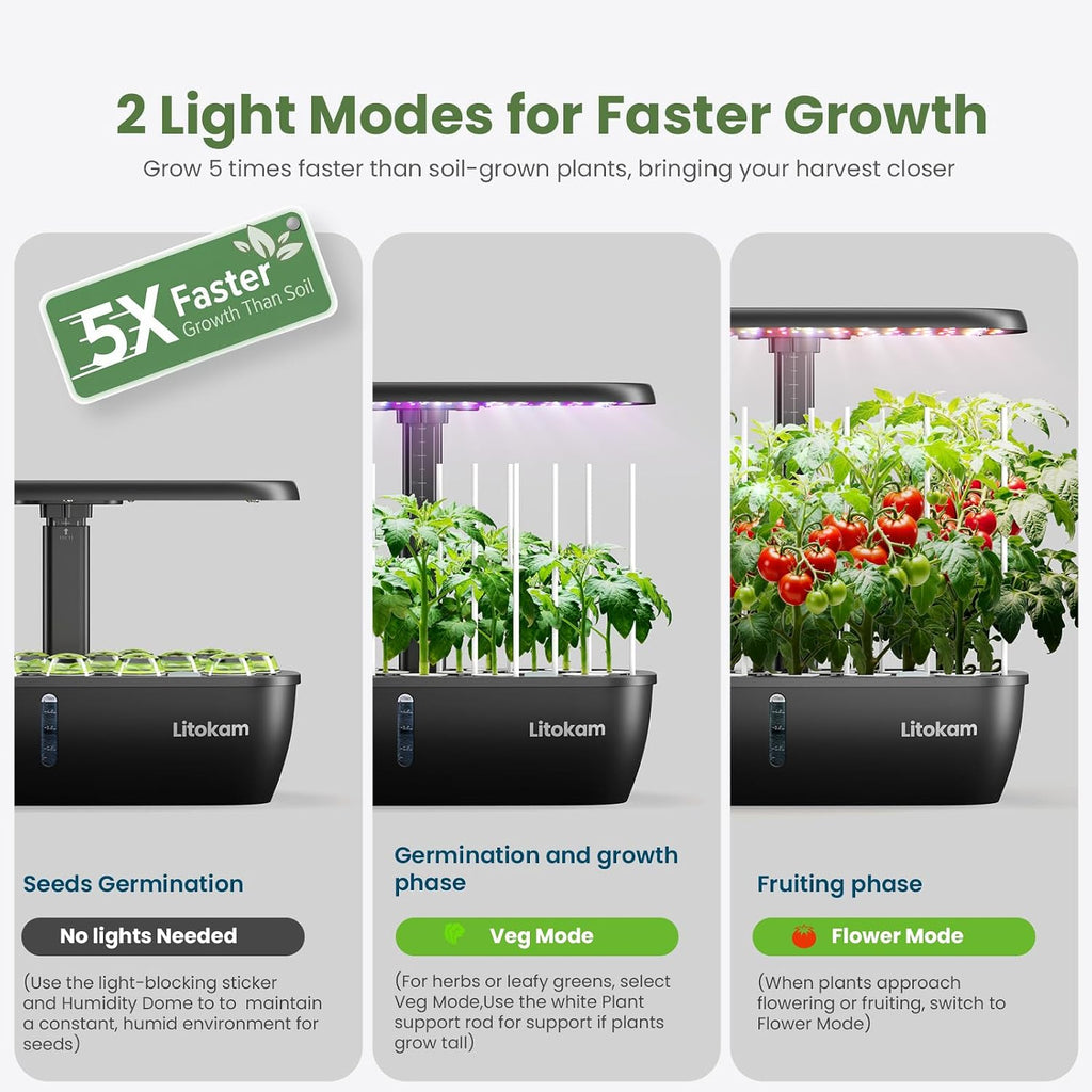 litokam Hydroponics Growing System Kit, 15 Pods Indoor Herb Garden with Smart APP & Quiet Pump, 24W LED Light, Auto