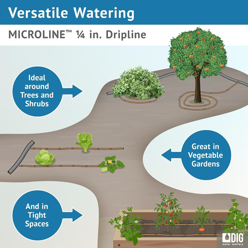 DIG ¼” 100’ MICROLINE™ Dripline - Enhanced 6” Emitter Spacing, UV-Resistant, Perfect for Diverse Garden Layouts (Brown)