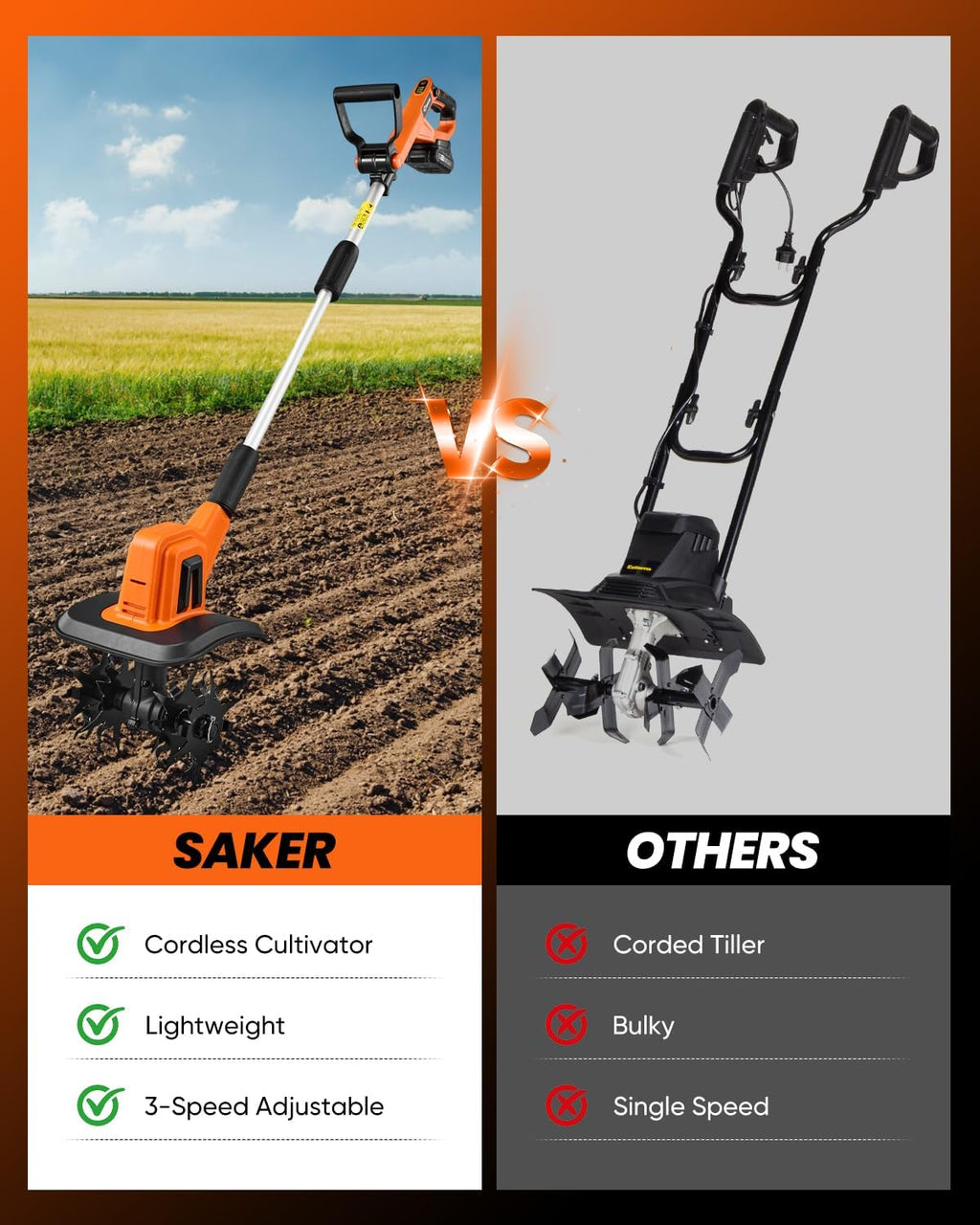 Saker 22V Cordless Garden Tiller for Gardening with Adjustable Speed | 3 Adjustable Speed,360RPM,9-Inch Tilling Width