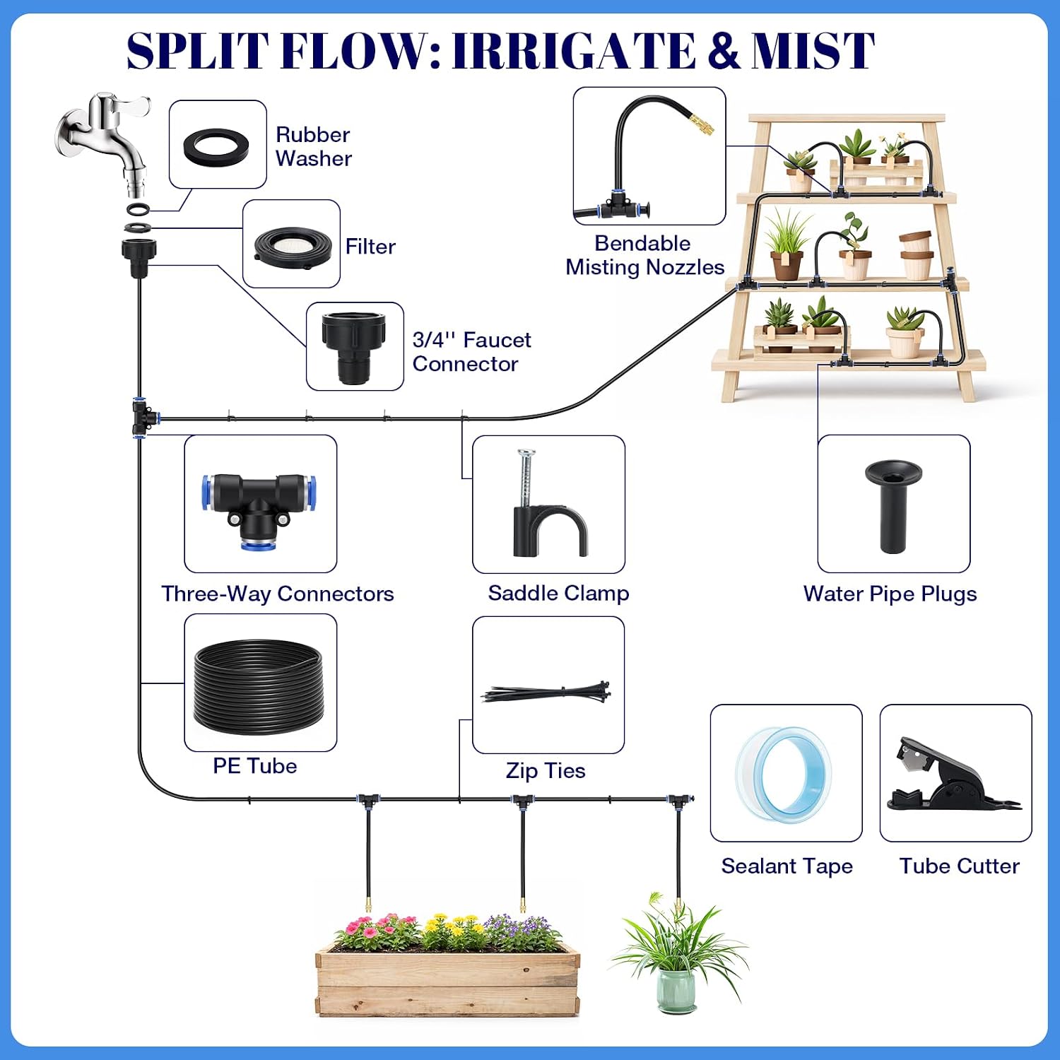 80FT Drip Irrigation Kit, 8mm Hose with 20 Brass 360° Adjustable Nozzles, Quick Connectors Automatic Garden Watering