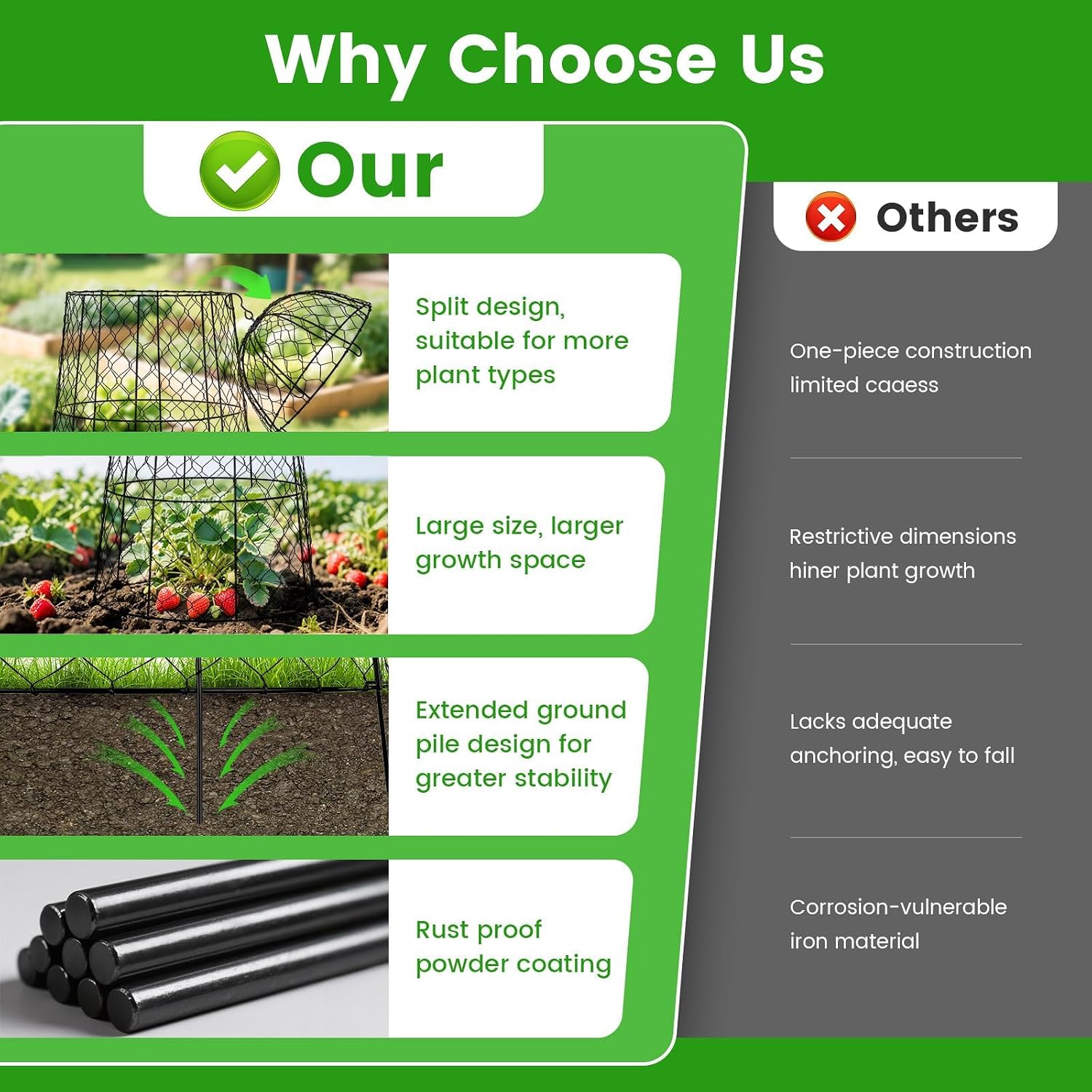 Chicken Plant Protector 10 Pcs, 20×12.6in Cage for Large Plants, Split Design and Anti-Rust Coated Metal Plant Cover