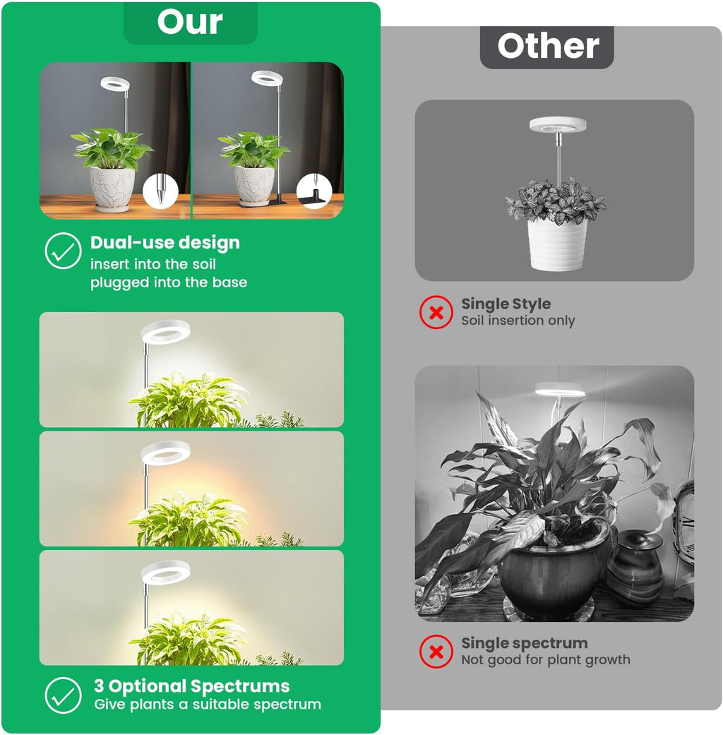 Aokrean Grow Light, Full Spectrum Plant Lights for Indoor Growing with Base | 48 LEDs Halo Plant Light for Small