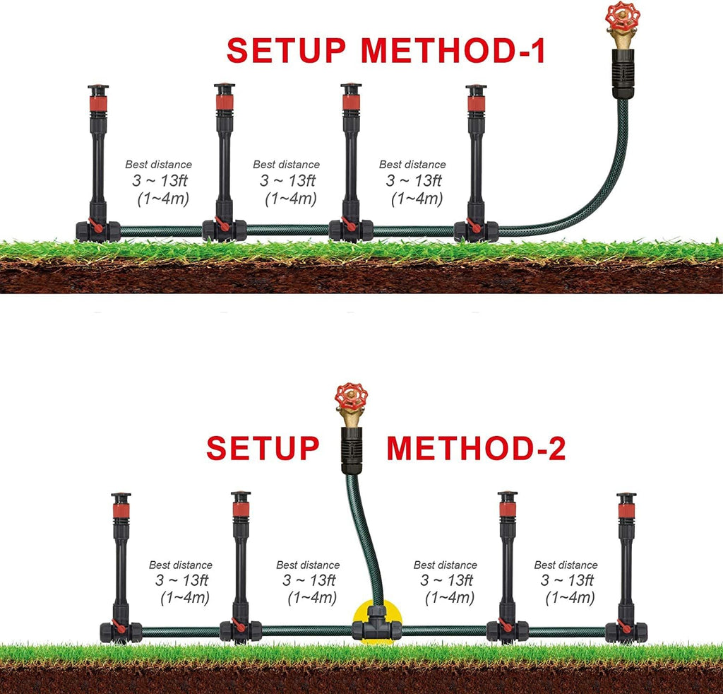 Eden 98063 Multi-Adjustable Flex Design Above Ground Irrigation Garden Sprinkler System, Sprinkler & Hose, DIY Plant