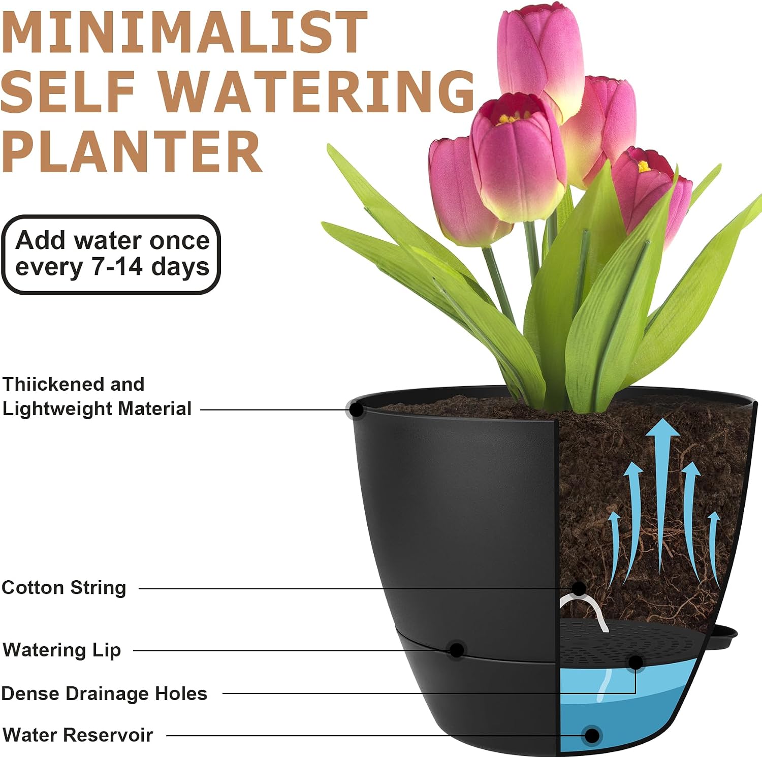 QRRICA Plant Pots 10/9/8/7.5/7 Inch Self Watering Pots, Set of 5 Plastic Planters with Drainage Holes and