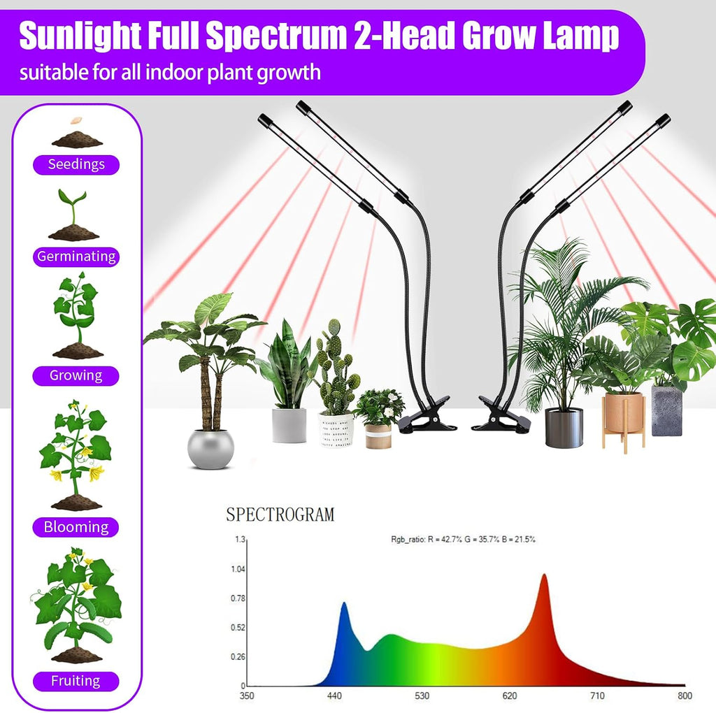 Grow Lights Upgrade 168 LEDs Clip Plant Lights for Indoor Plants, Full Spectrum White+ Red LED Plant Growing Lamps with