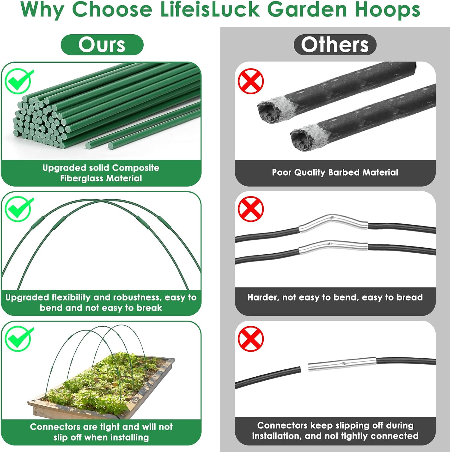 60 Pcs Garden Hoops for Raised Beds, 12 Sets Greenhouse Hoops Grow Tunnel Rust-Free Fiberglass Hoop House Kit, Plant