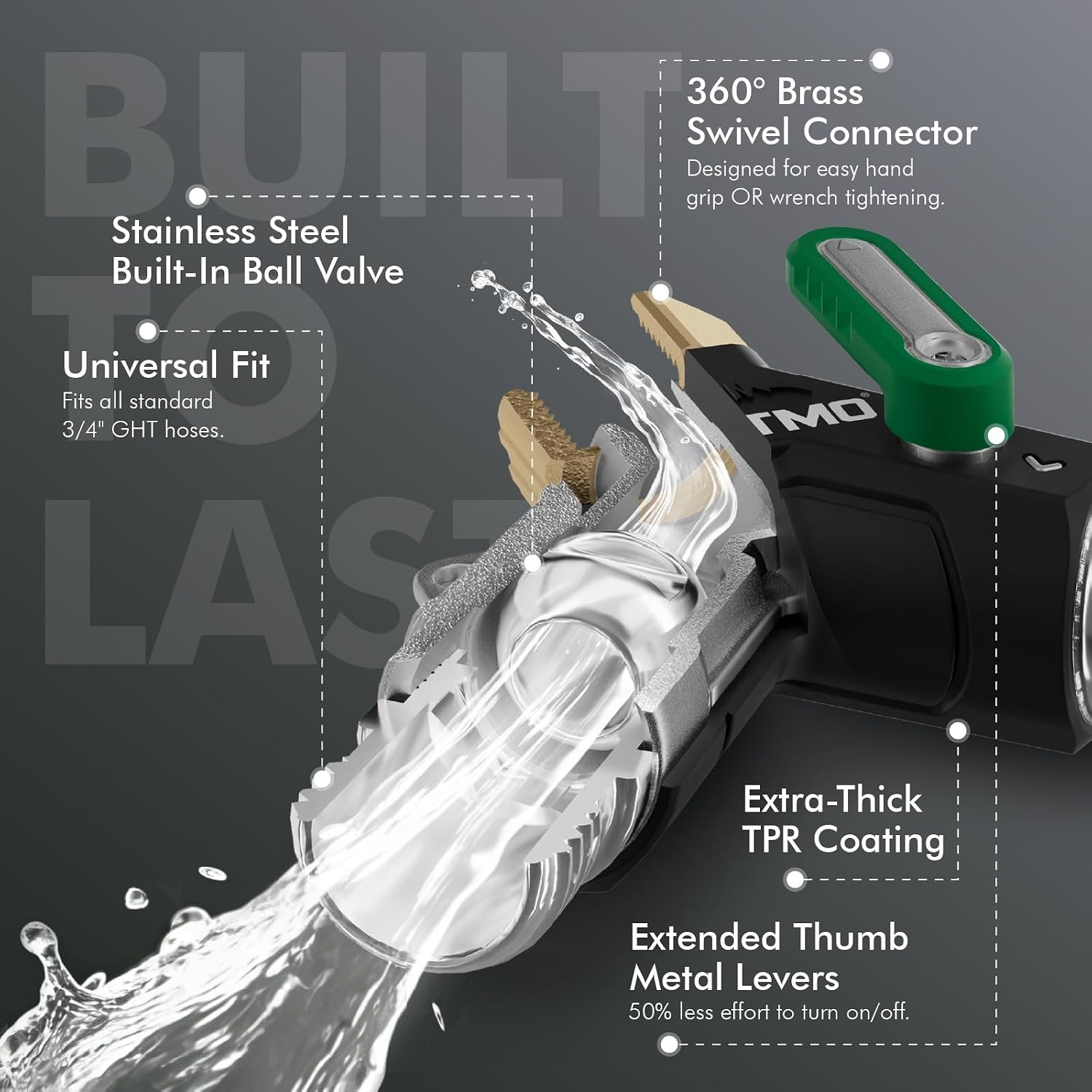 RESTMO 2 Way Garden Hose Splitter Heavy Duty Full Metal Body | Full Flow Design with Oversized Ball Valve, Y Outdoor