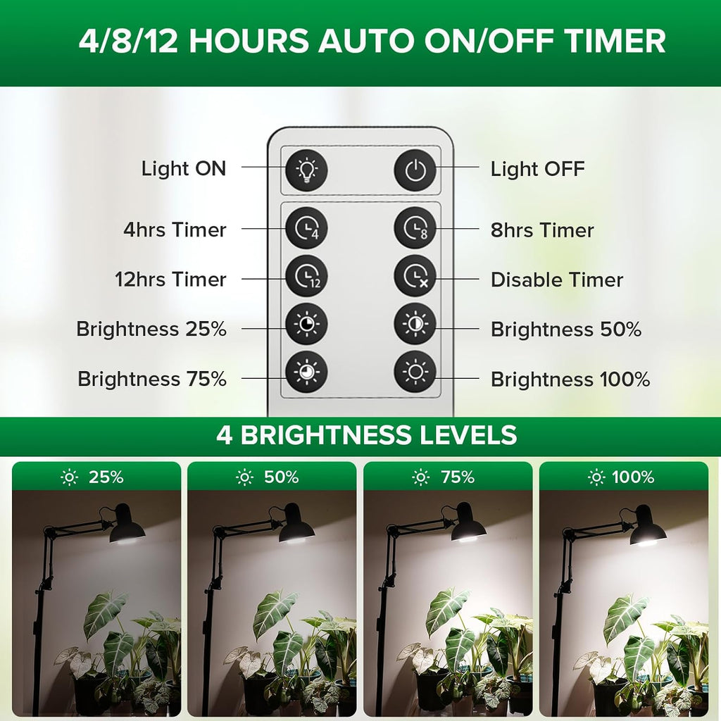 SANSI Grow Lights for Indoor Plants, 32W Plant Lights for Indoor Growing | Full Spectrum Dimmable 39-65 Inches High