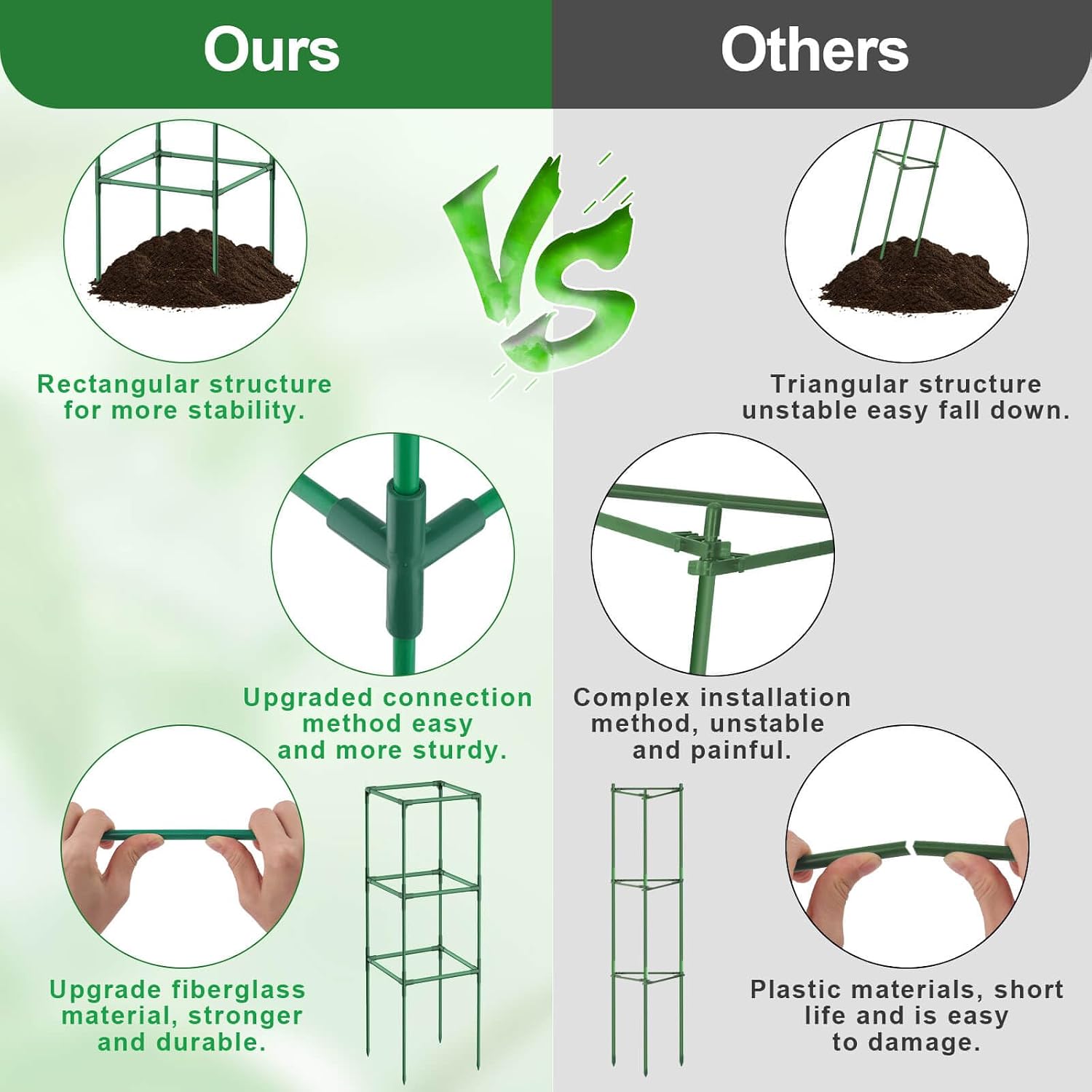 Lezmarket 3 Pack Tomato Cages for Garden, Tomato Trellis for Raised Garden Bed with Plant Clips and Twist Ties for