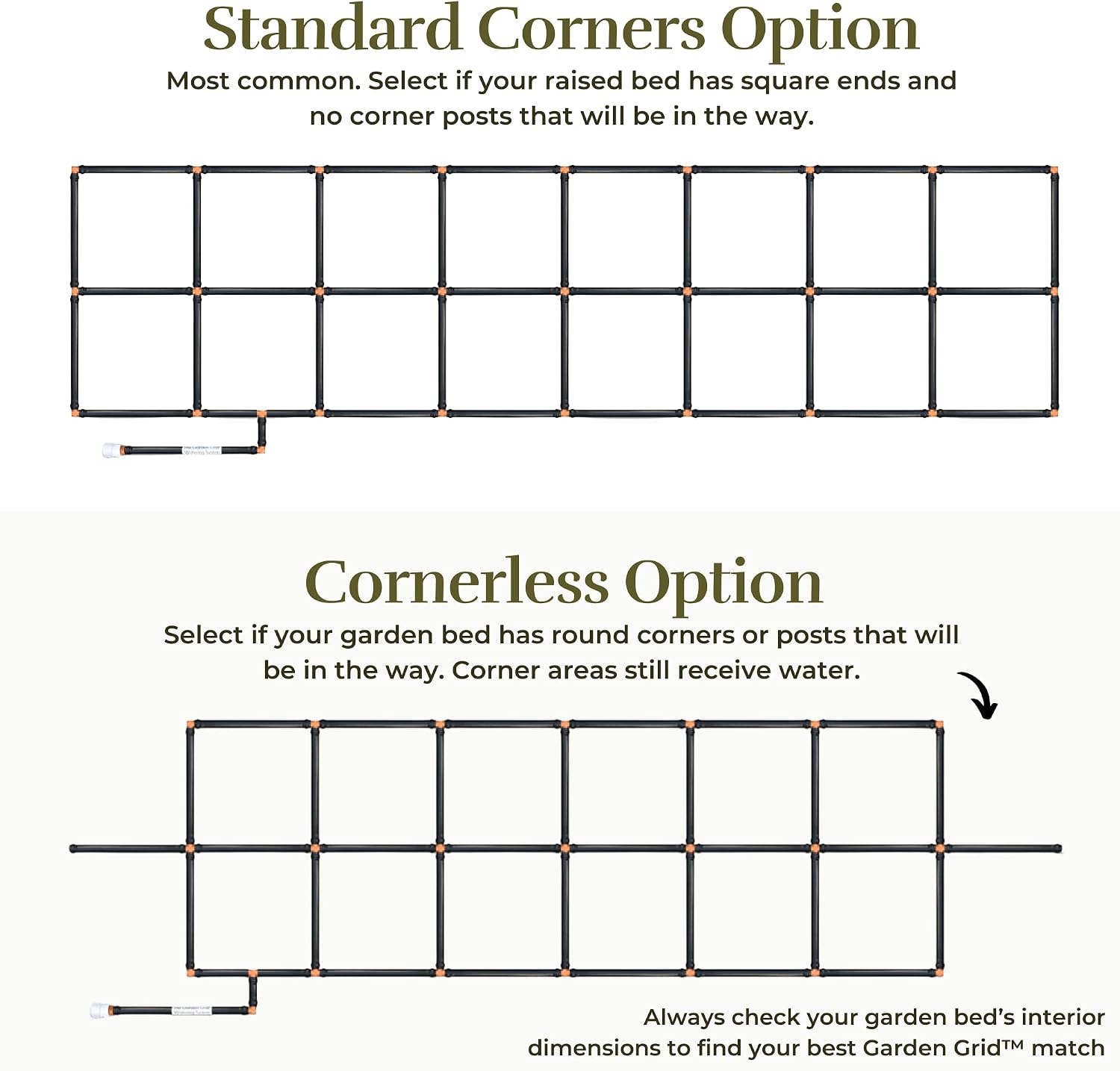 Garden Grid 3x6 | Watering System for Raised Garden Bed | Cornerless | Pre-Assembled 2-Min Setup, Garden Water System