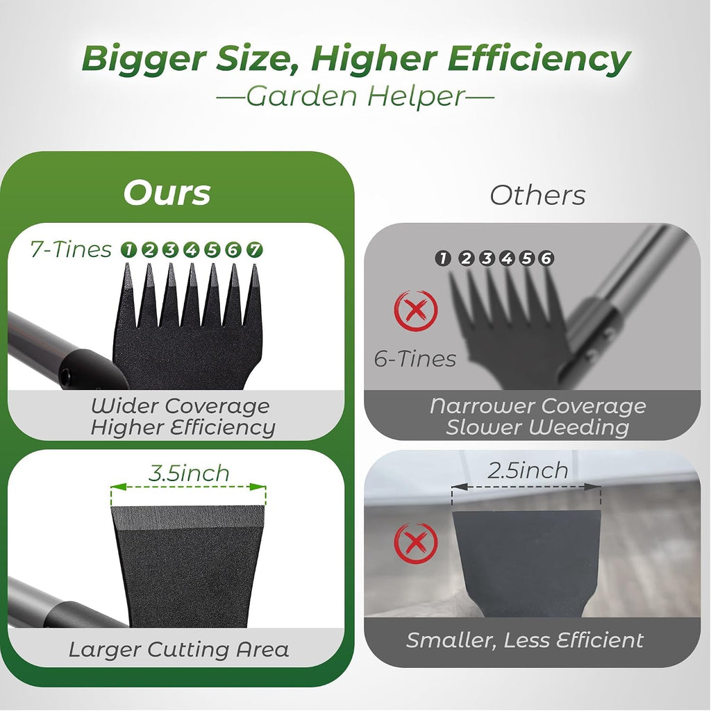 Walensee 2-in-1 Weed Puller Tool and Garden Hoe, Long Handle Weed Rake | Durable 3.5mm steel head, 64-inch adjustable
