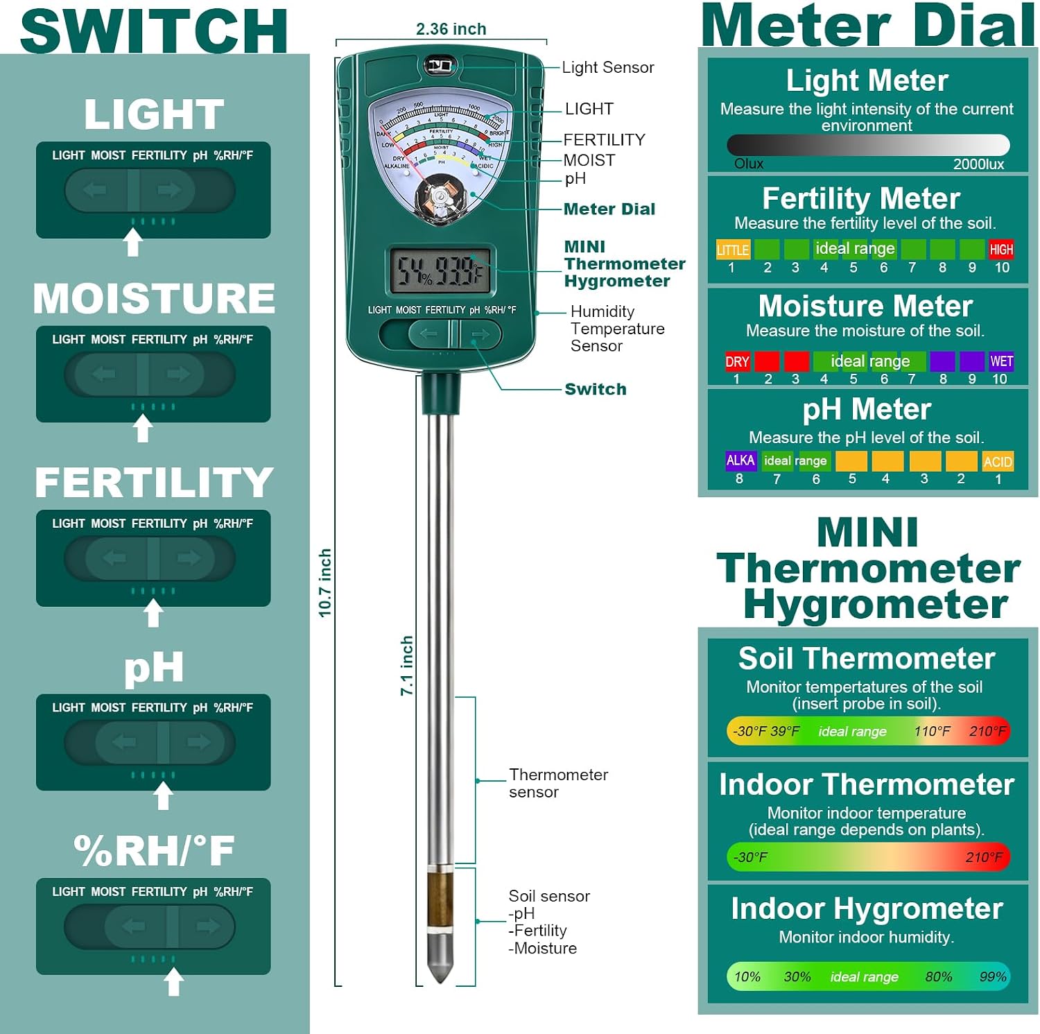 7-in-1 Soil Tester for Soil Moisture pH Fertility Light Intensity, Soil Temp, Air Temp & Humidity, with Pointer and LCD