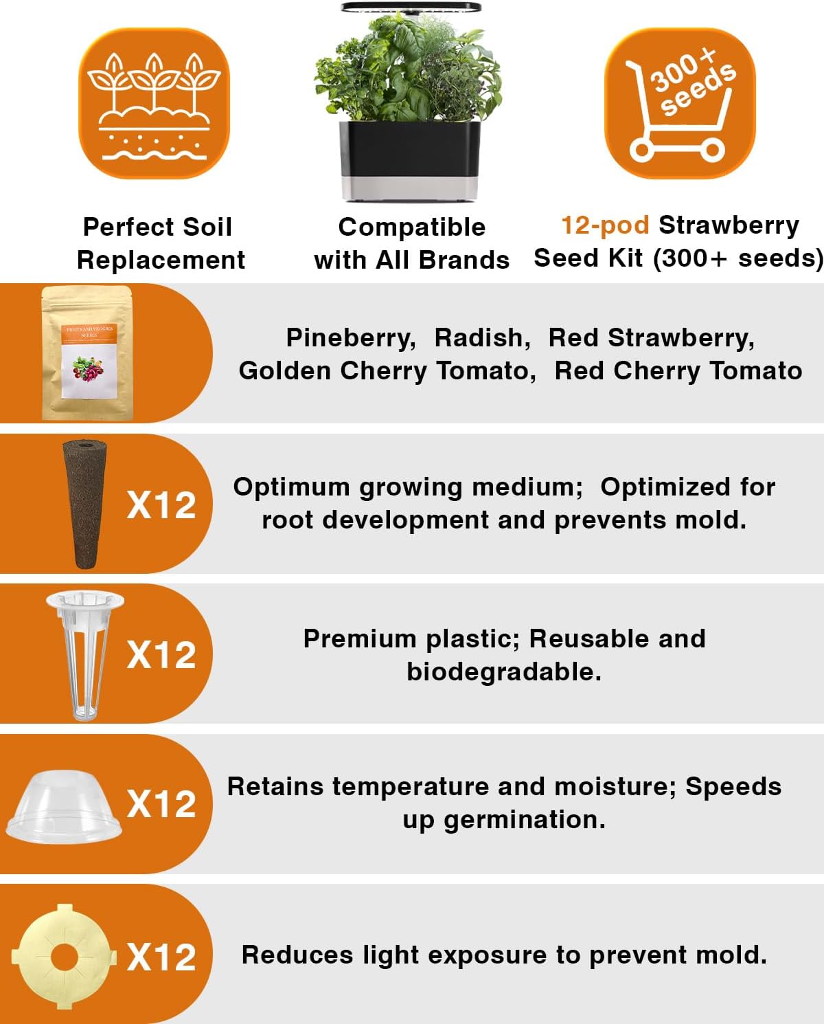 Red Strawberry and Pineberry Seed Pod Kit for AeroGarden, idoo, Ahopegarden with Red Strawberry, Radish, Pineberry,Red