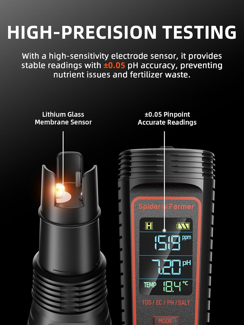 Spider Farmer 5-in-1 Digital pH Meter Kit Pen Tester for Water Hydroponics | pH, TDS, EC, Temp, and Salinity 5-in-1 Pen