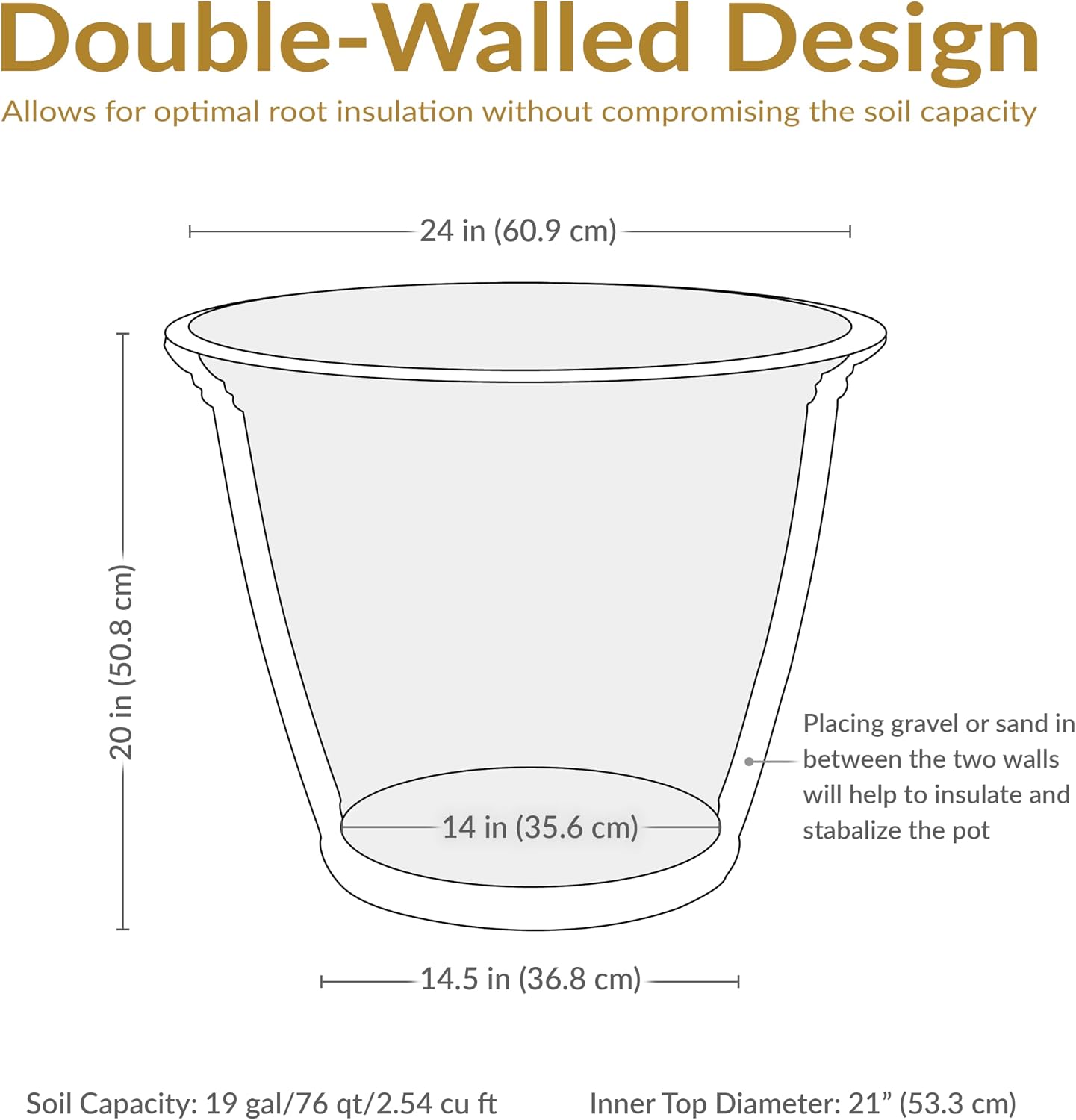 Sunnydaze Anjelica 24'' Large Plastic Planter Pot for Plants, Beige | 19-Gallon Capacity, Large Plastic Planter for